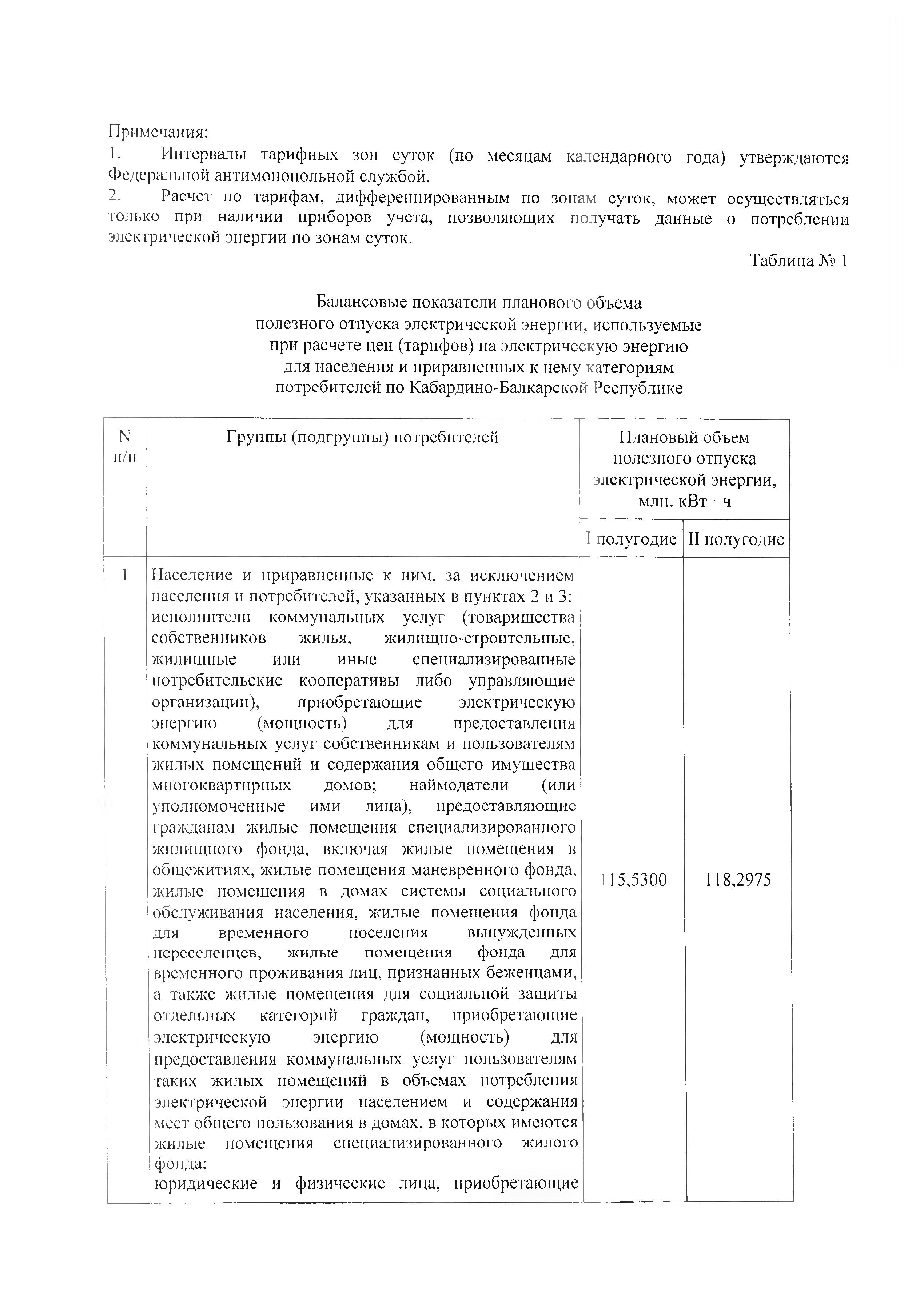 pr 105 - 0007