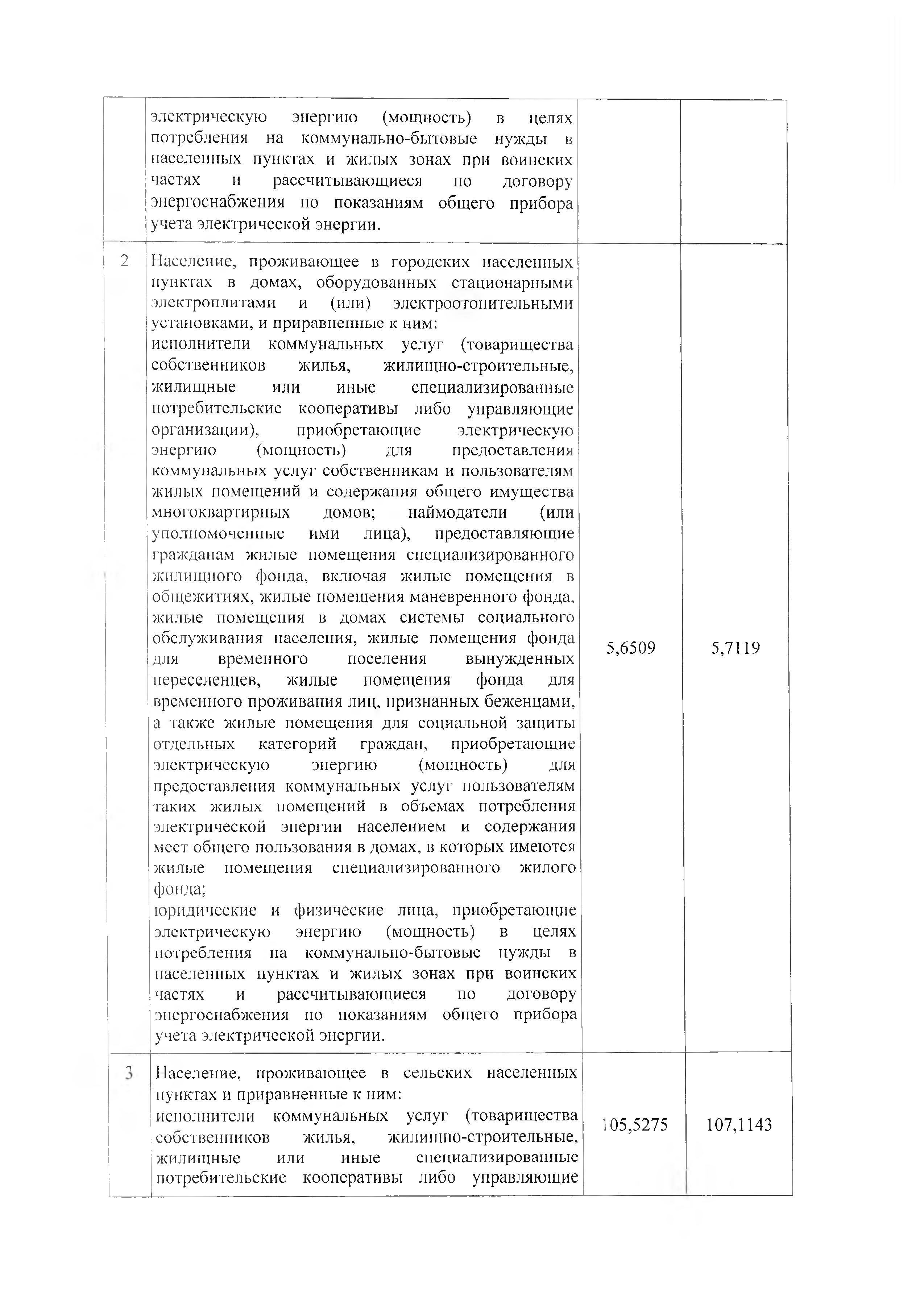 pr 105 - 0008