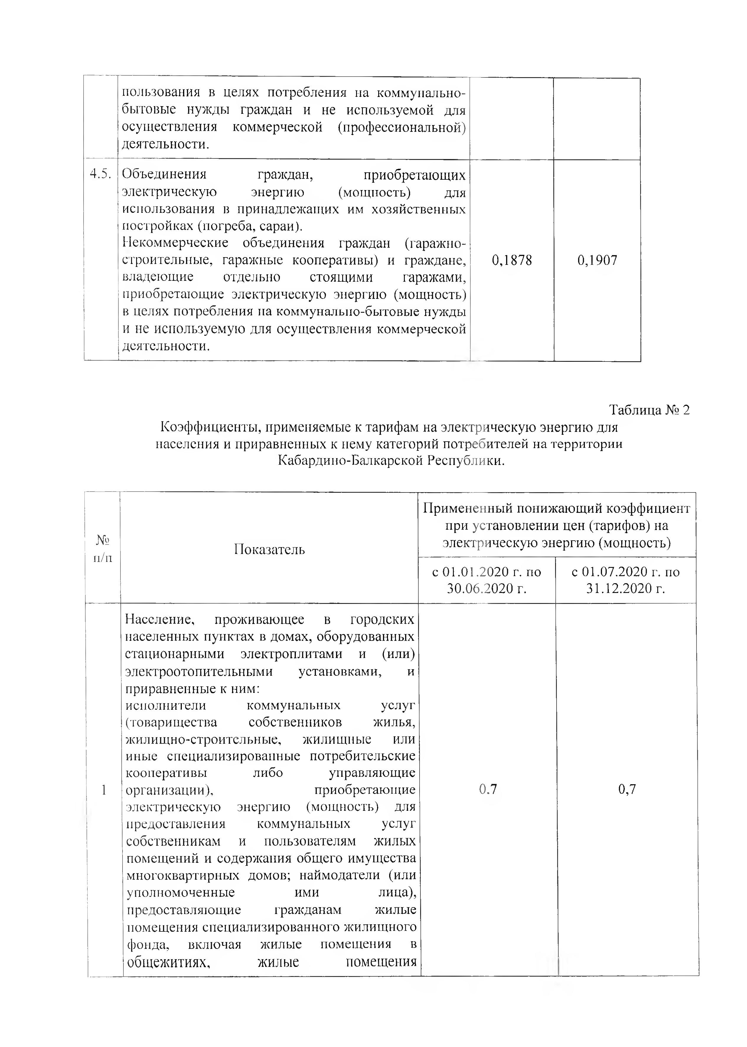 pr 105 - 0010