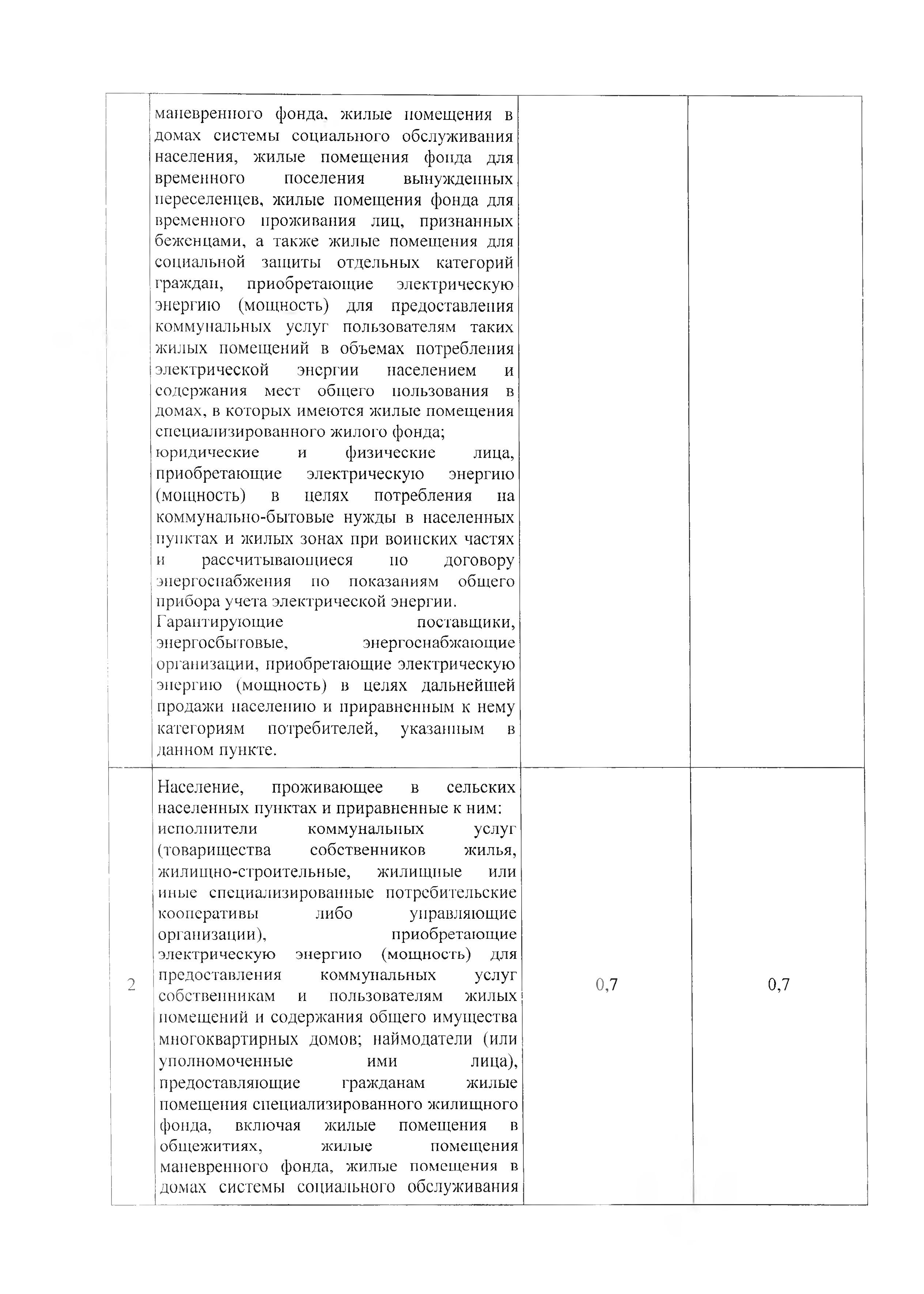 pr 105 - 0011