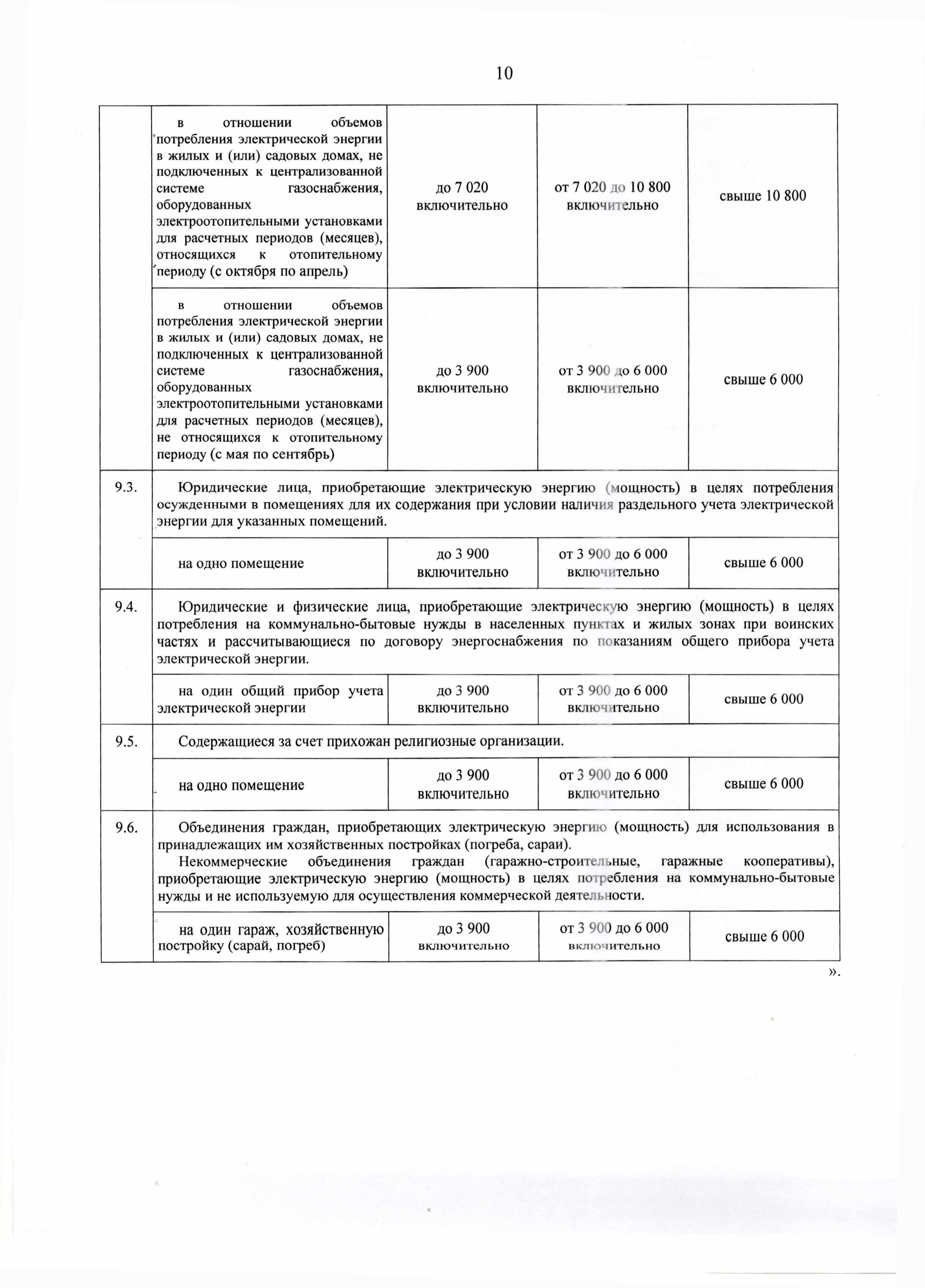 pr 14 - 0012