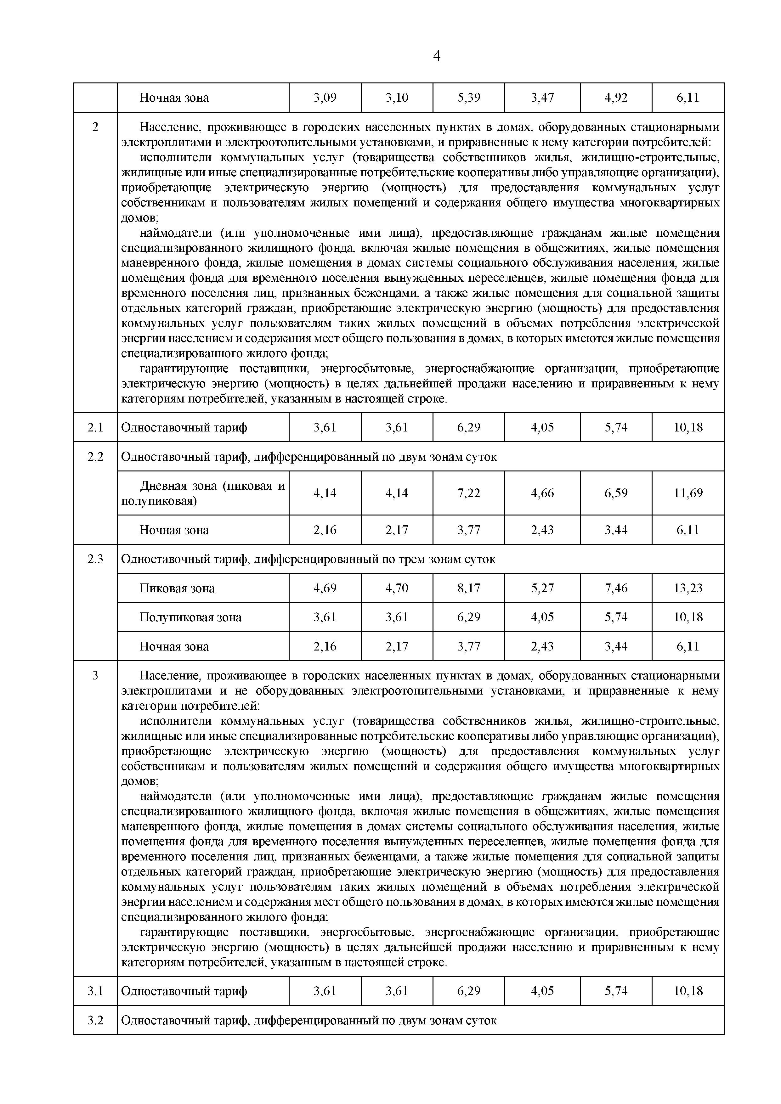 pr 186 - 0004