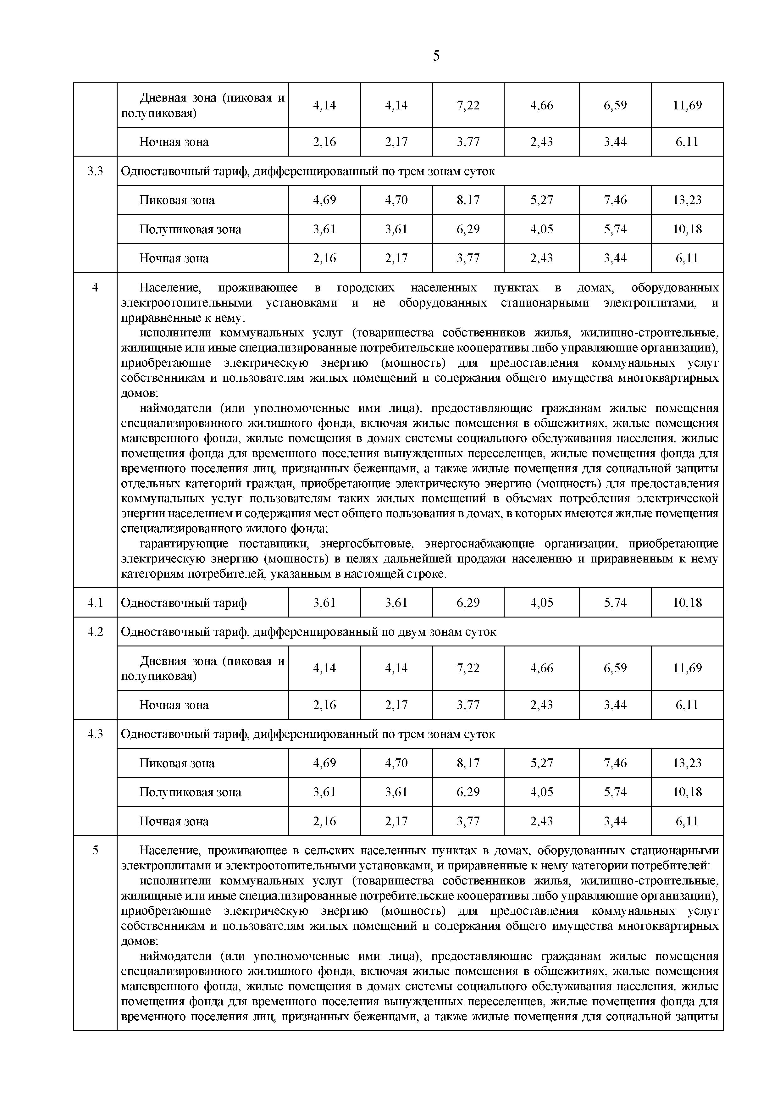pr 186 - 0005