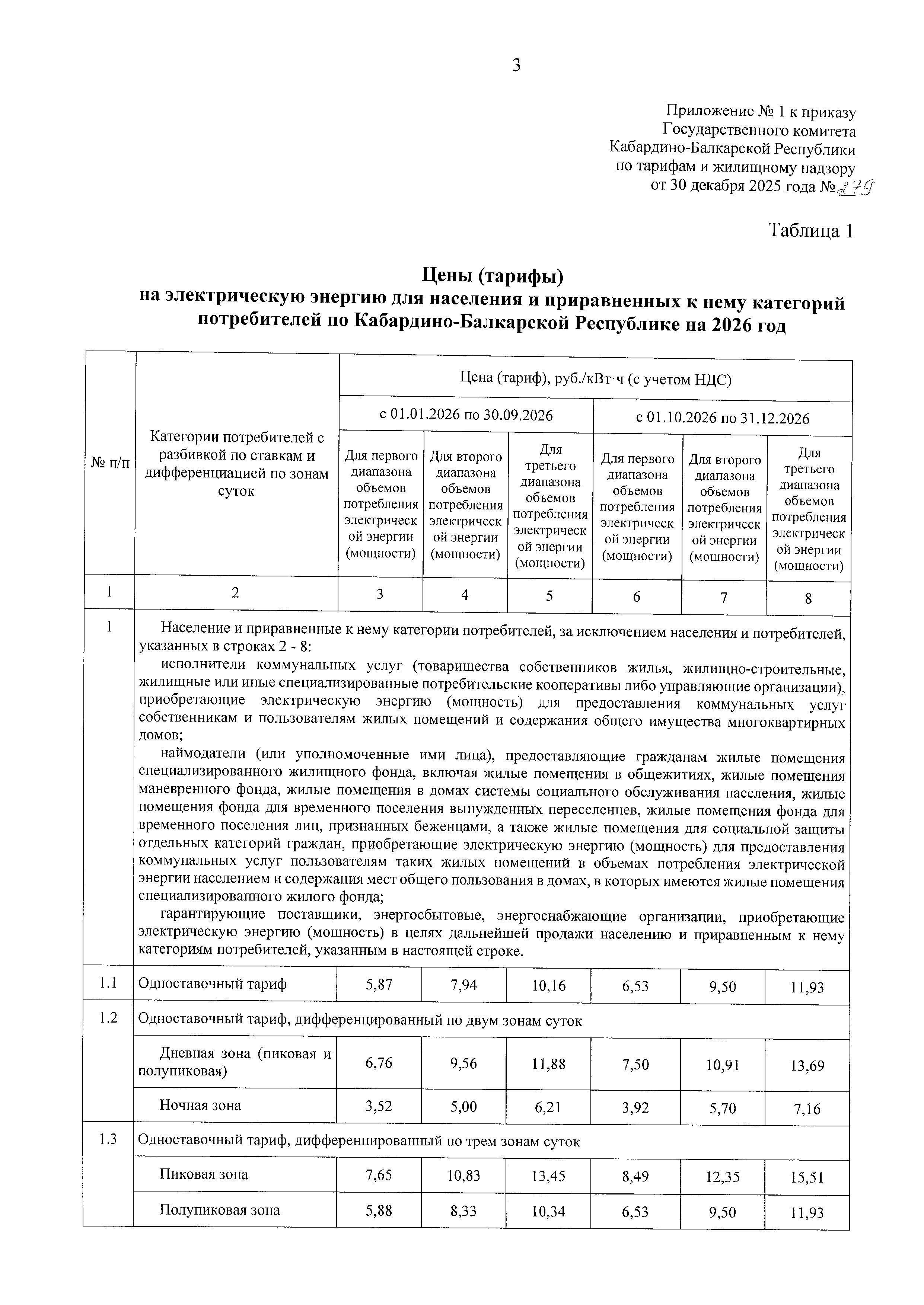pr 279 - 0003