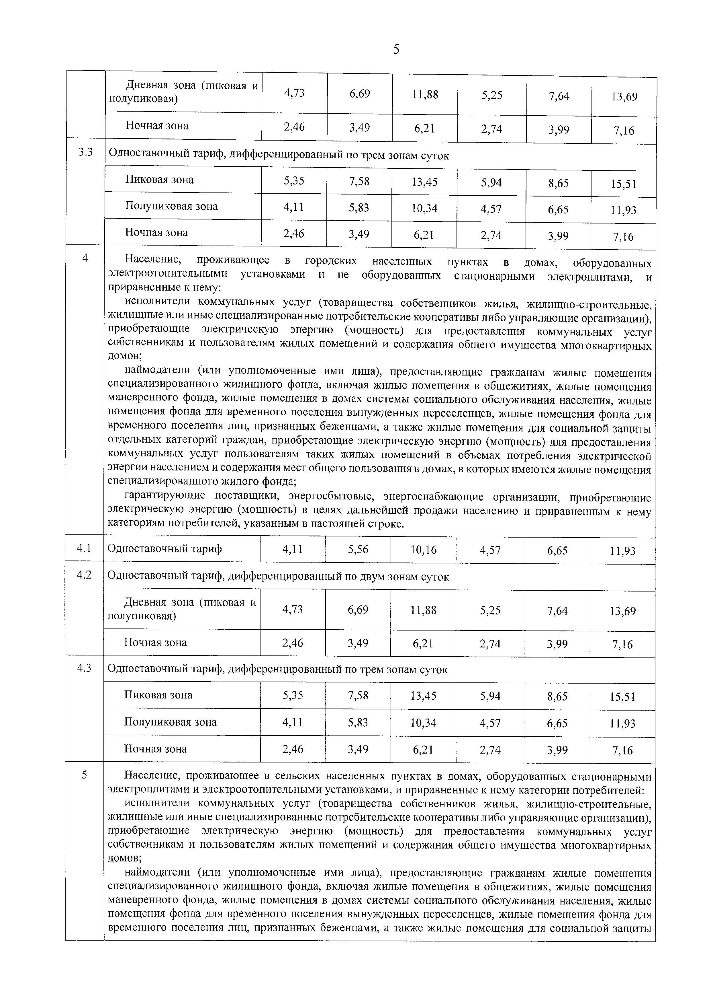 pr 279 - 0005