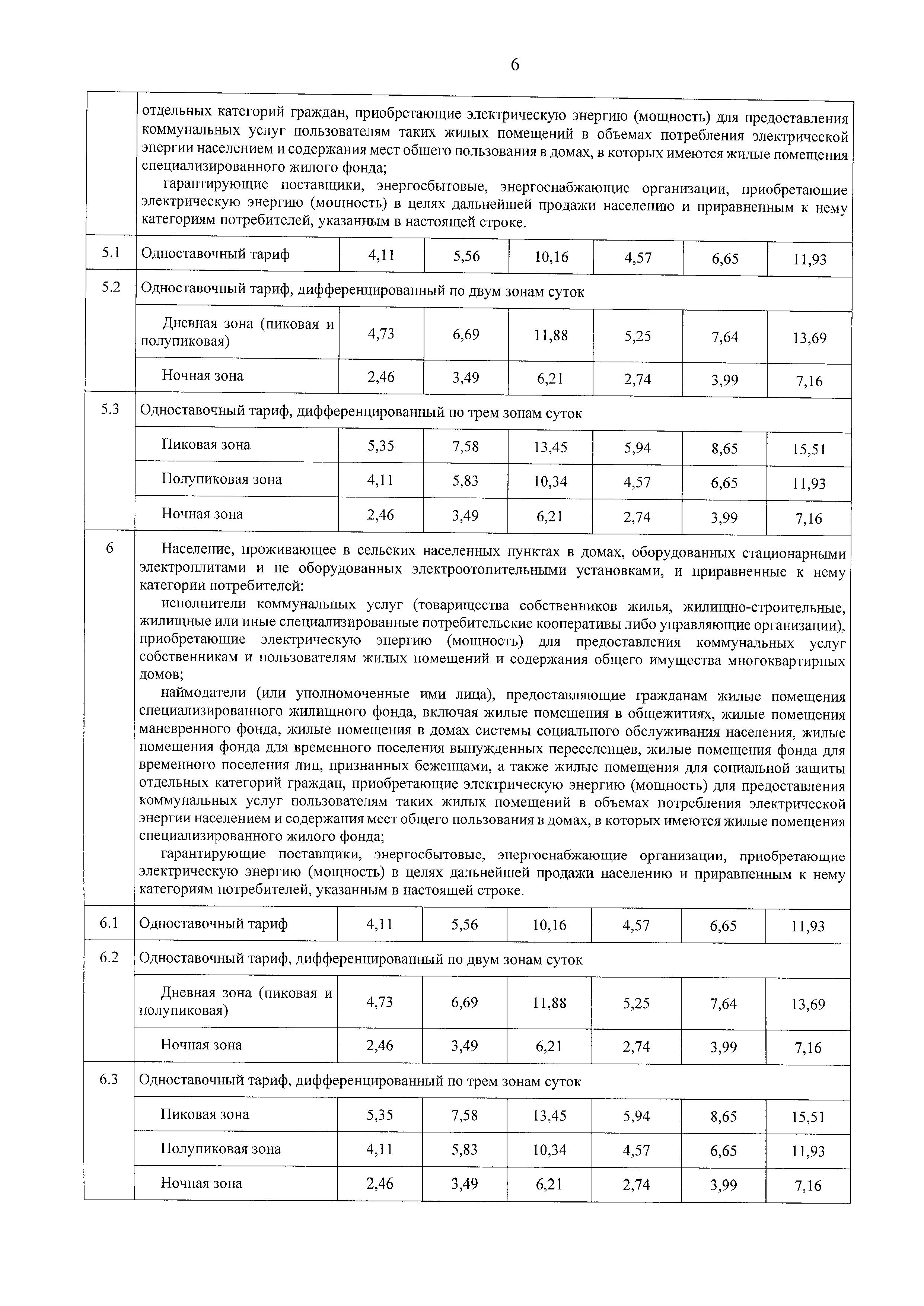 pr 279 - 0006