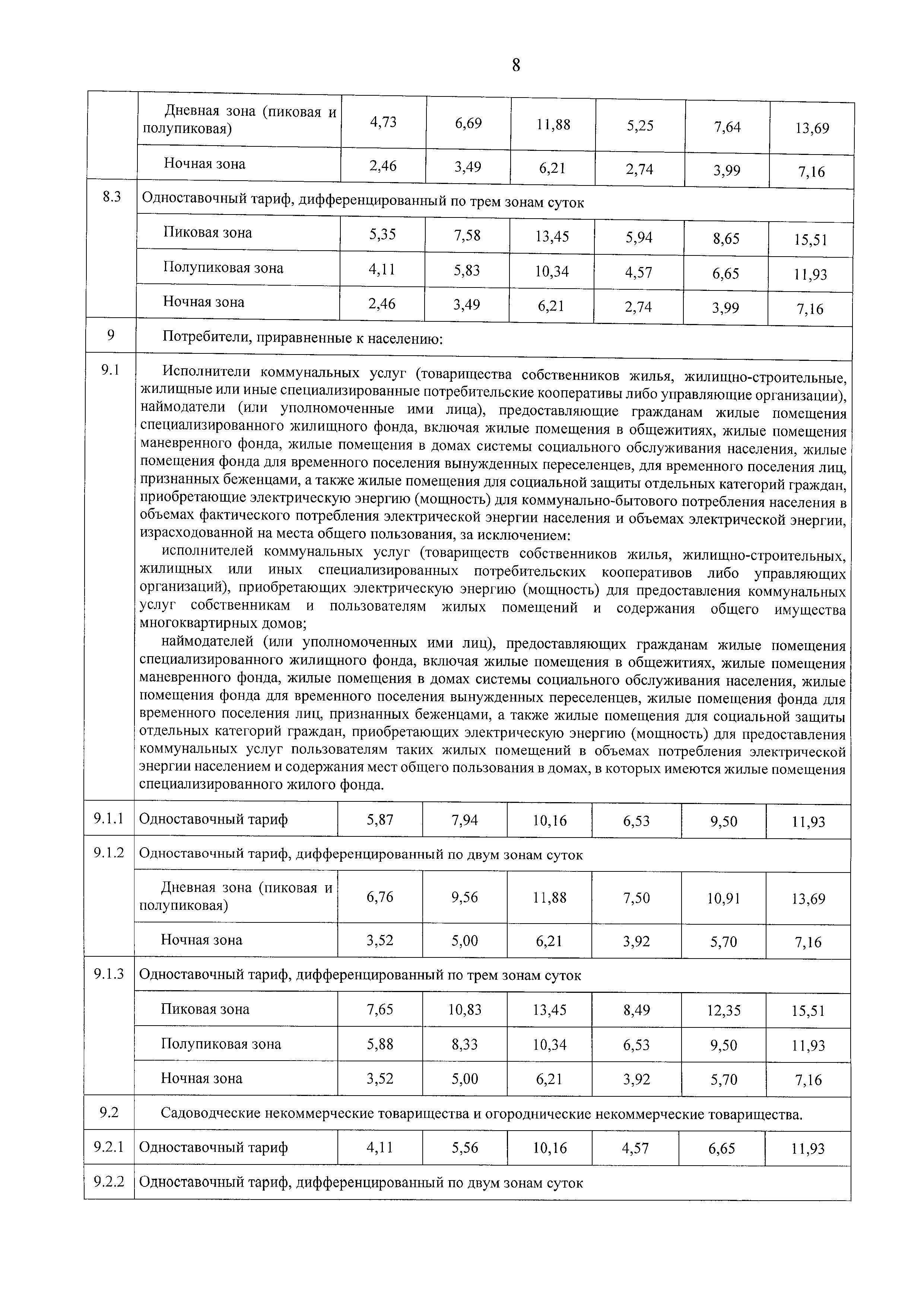 pr 279 - 0008