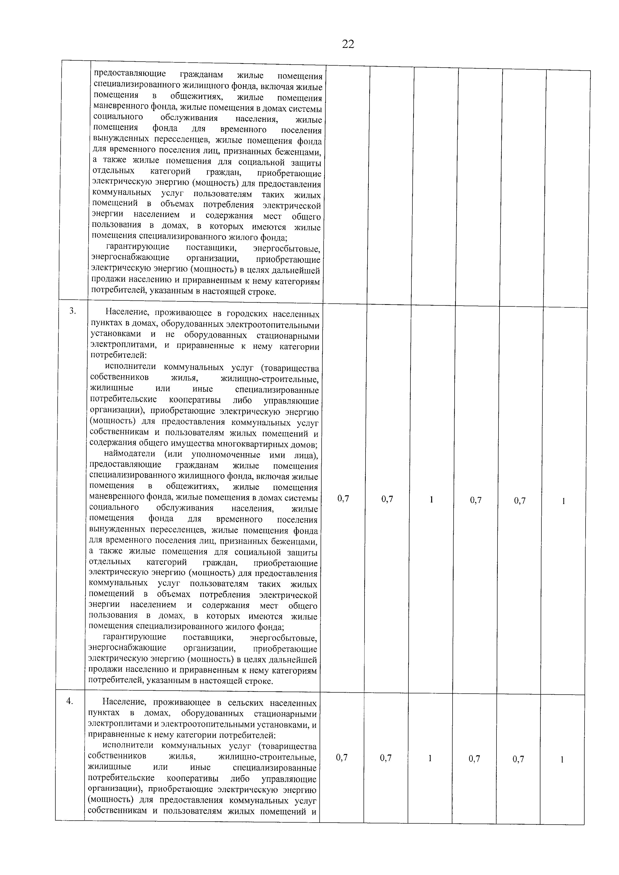 pr 279 - 0022