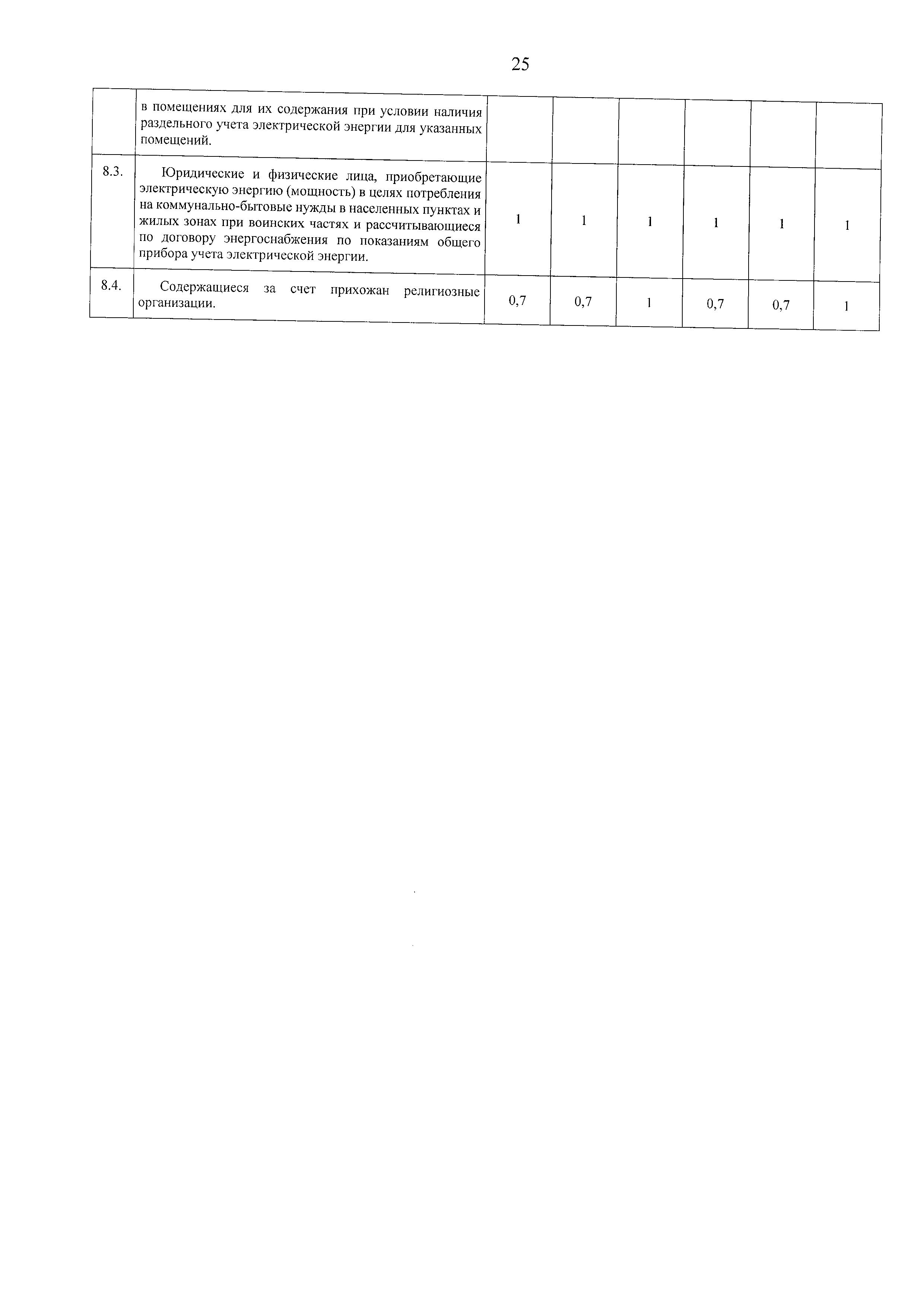 pr 279 - 0025