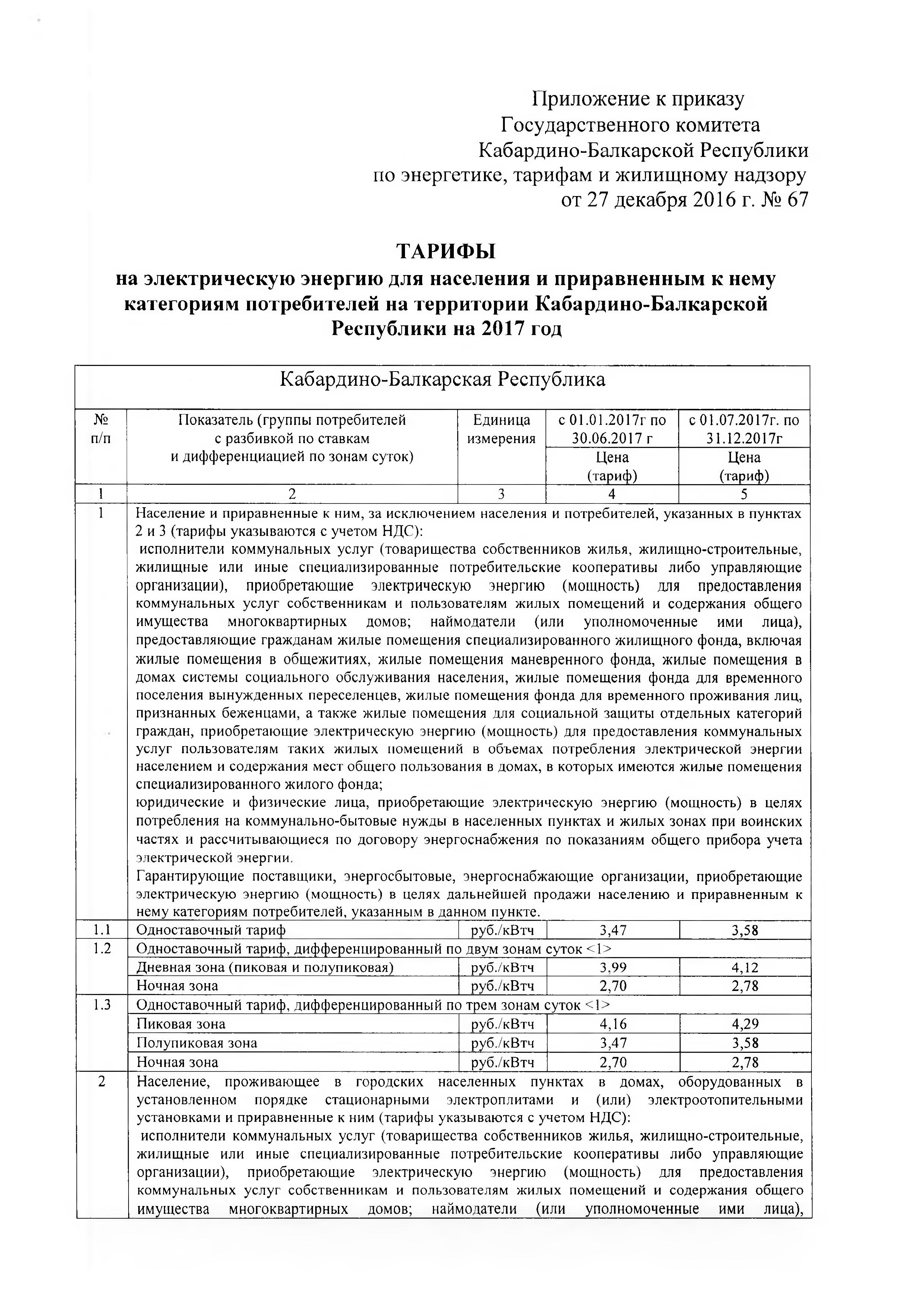 pr 67 - 0003