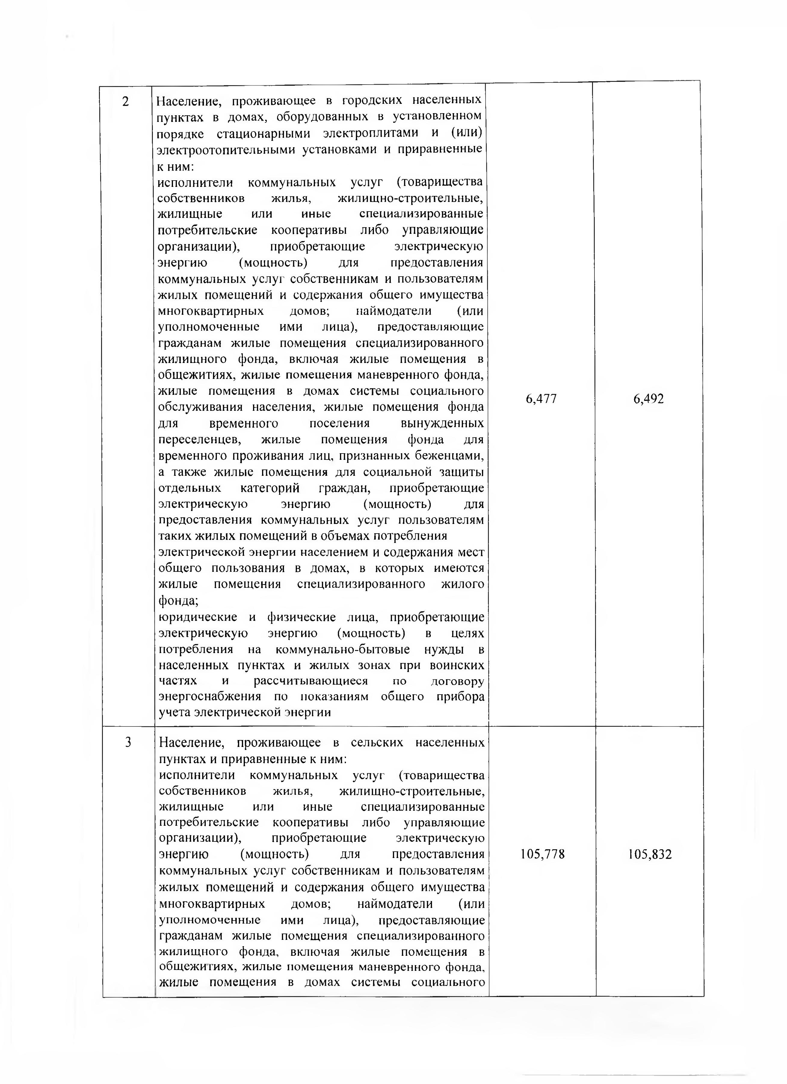 pr 67 - 0007