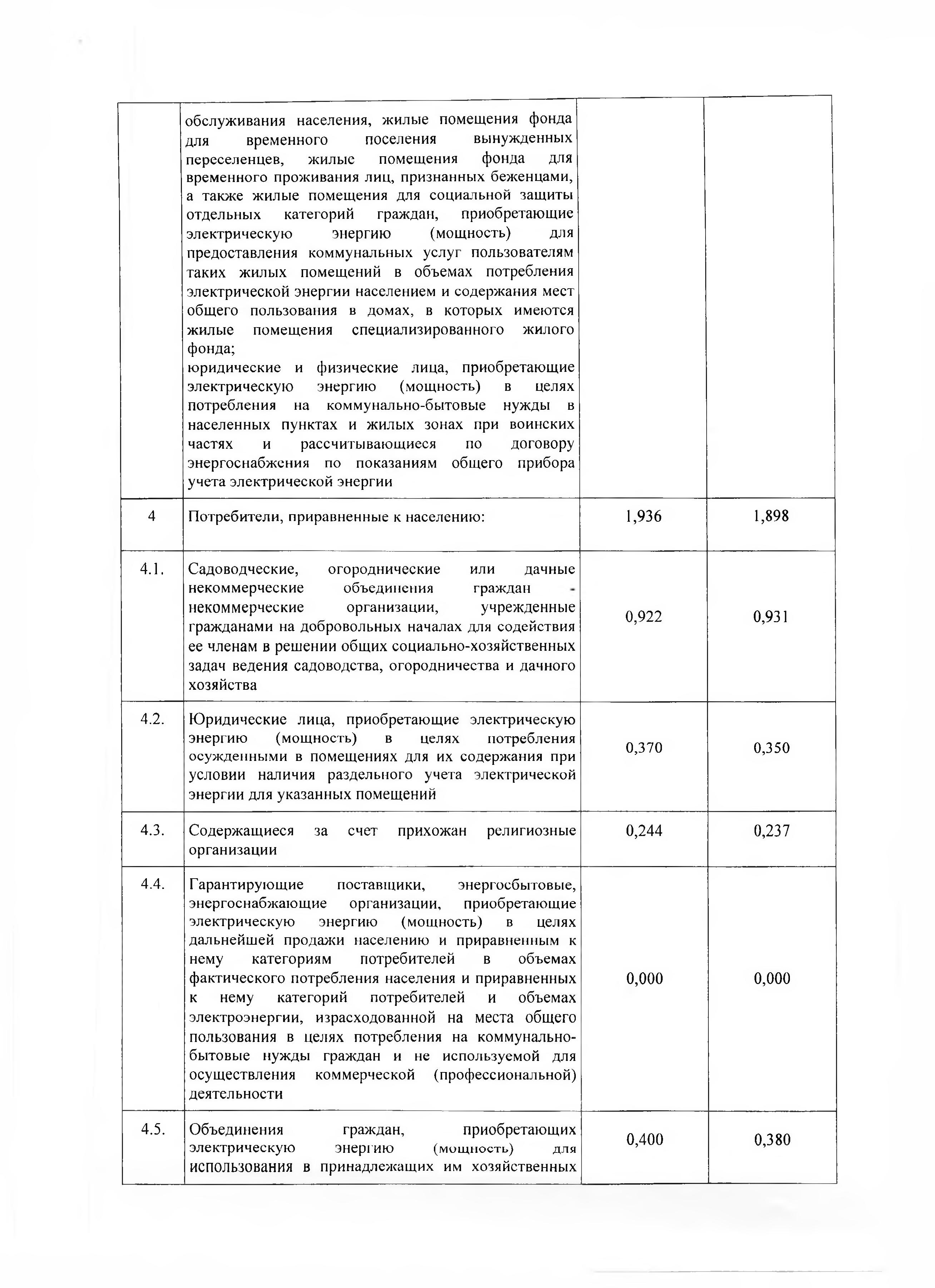 pr 67 - 0008