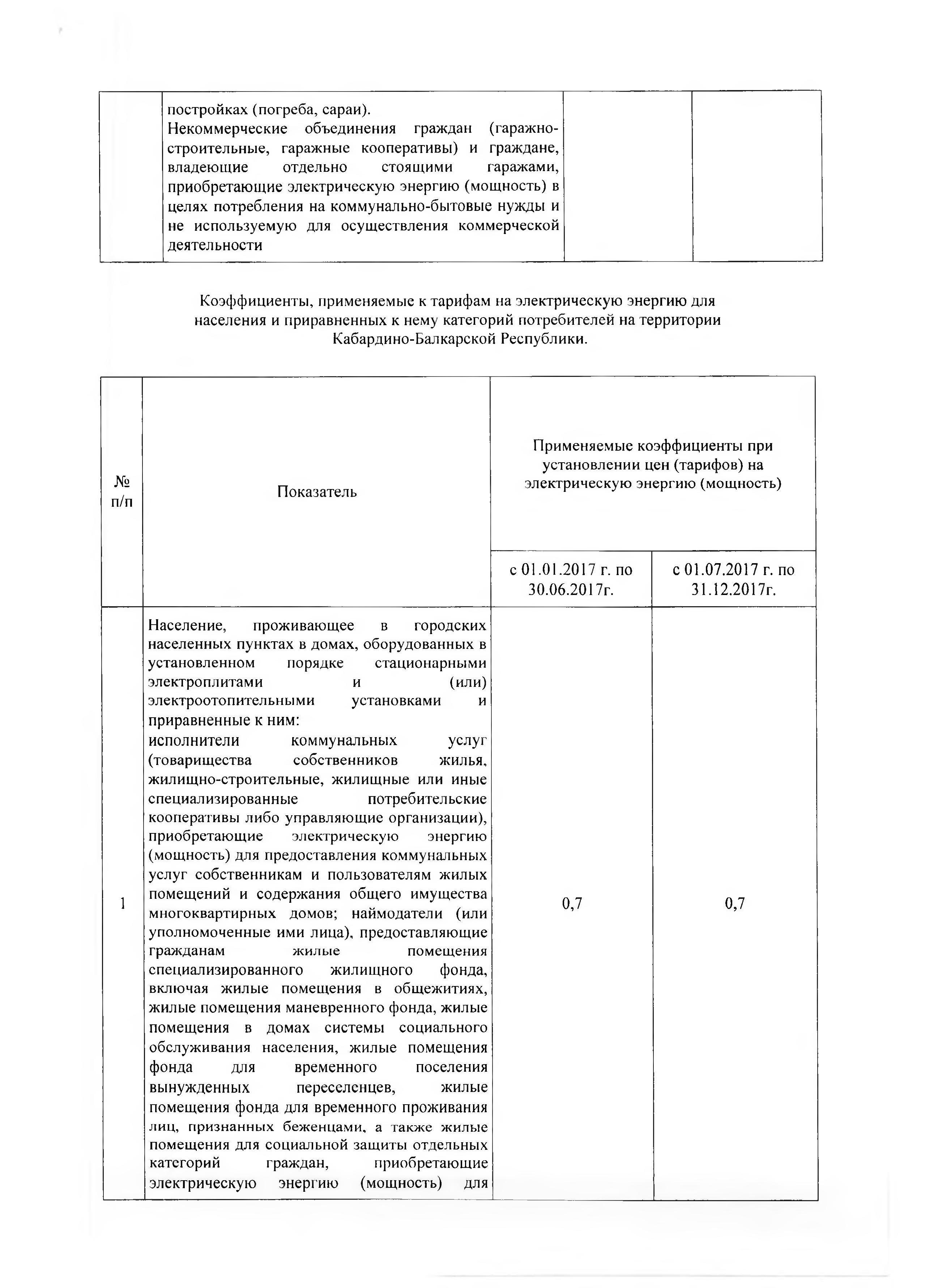 pr 67 - 0009