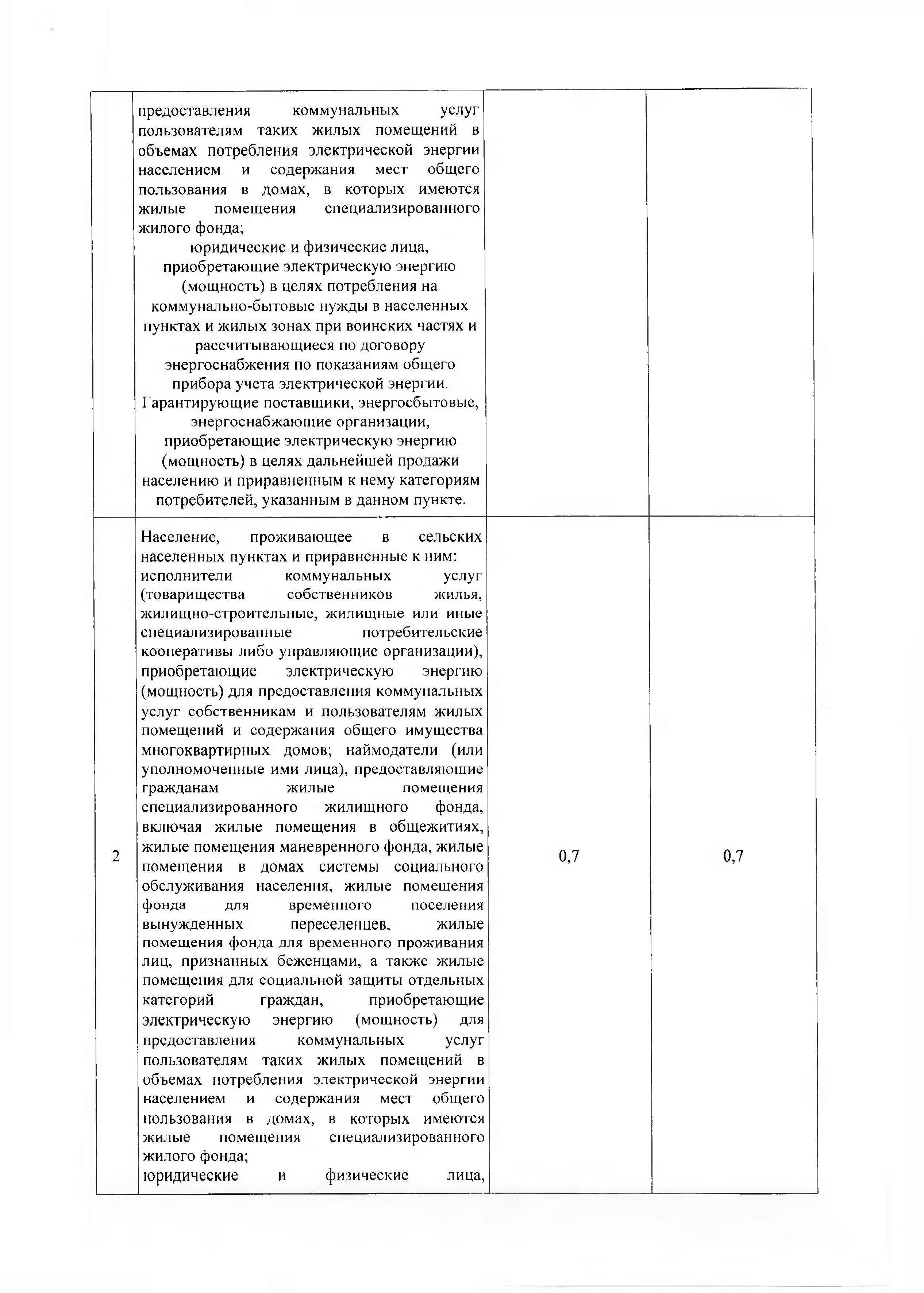 pr 67 - 0010