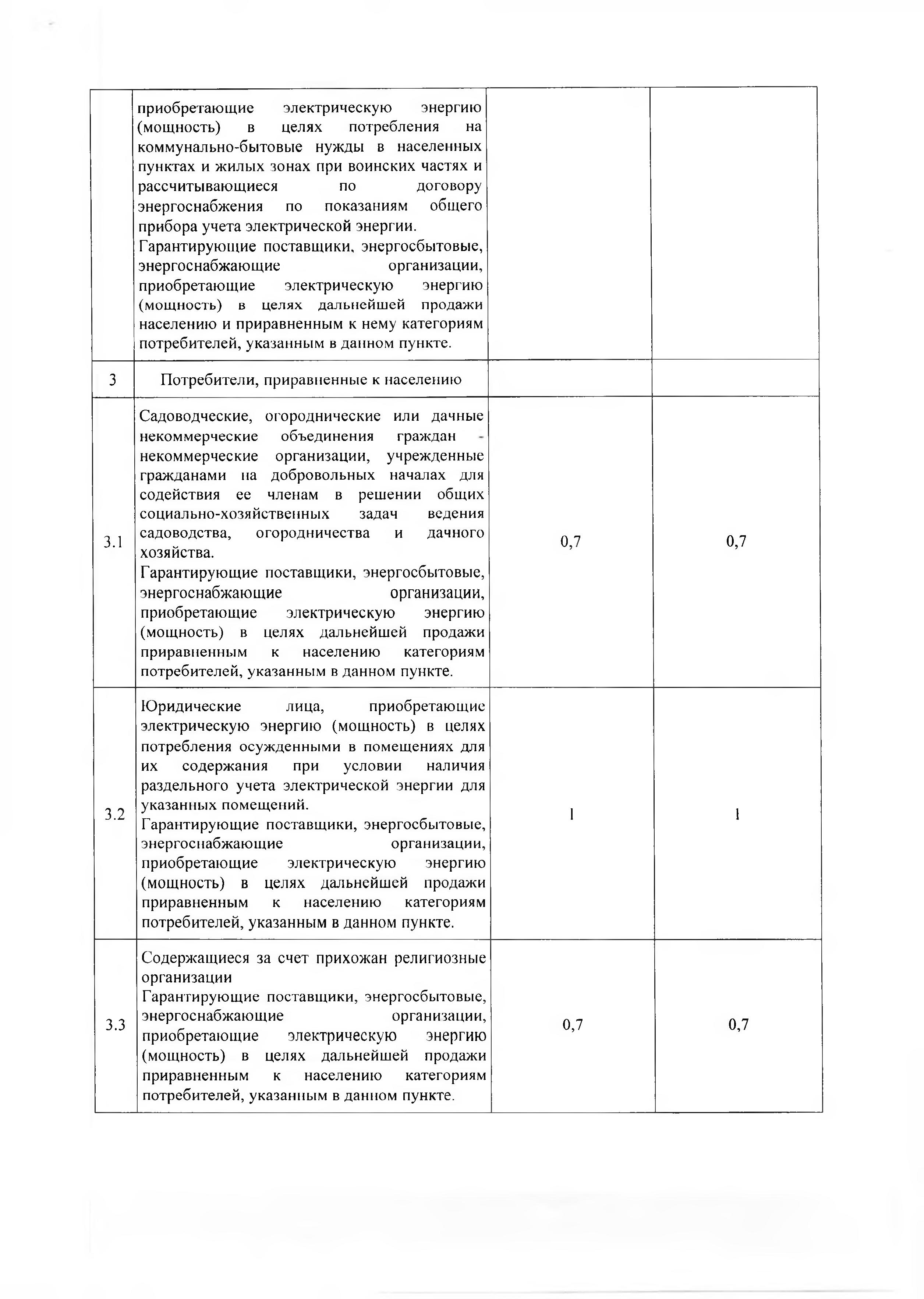 pr 67 - 0011