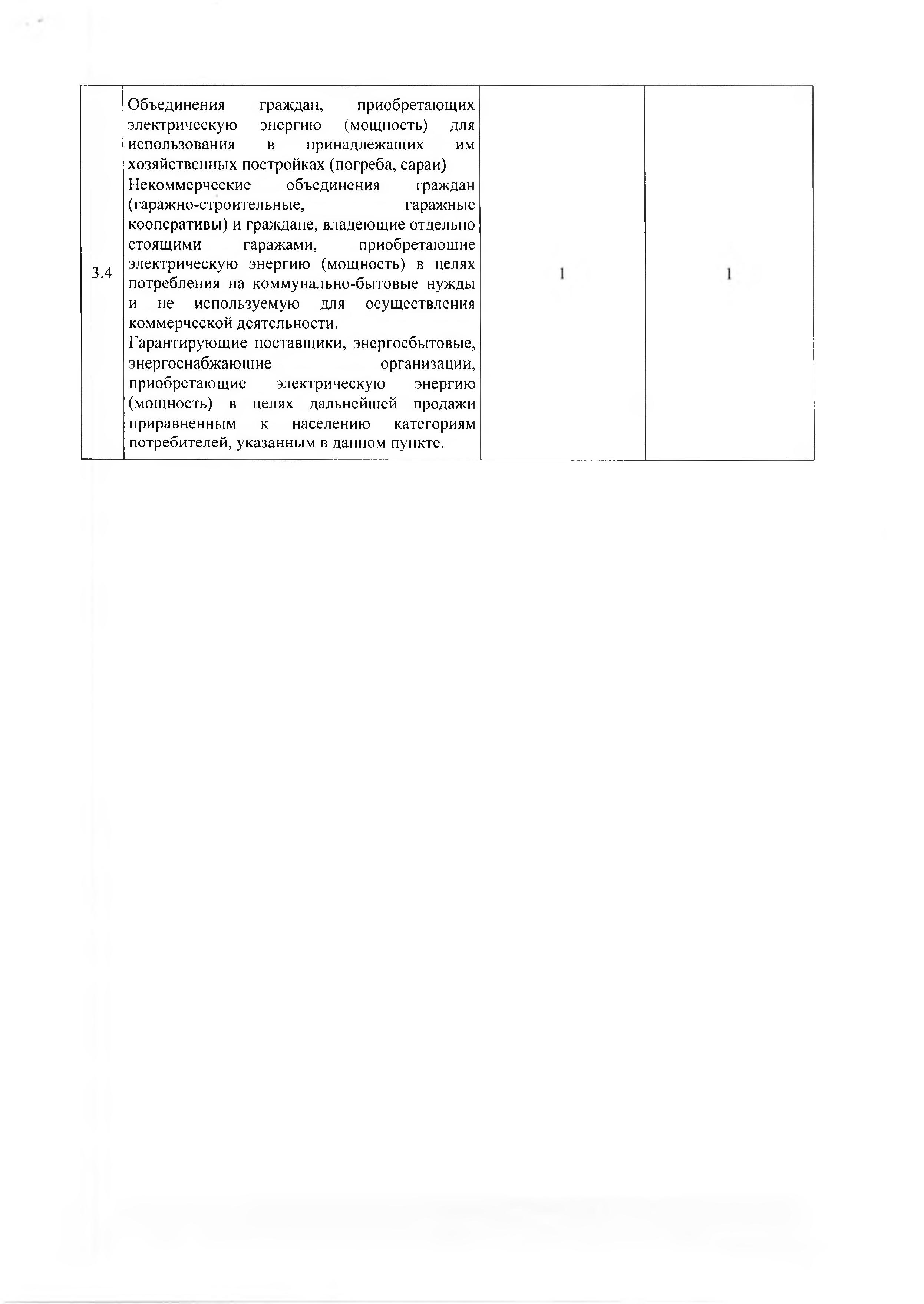 pr 67 - 0012