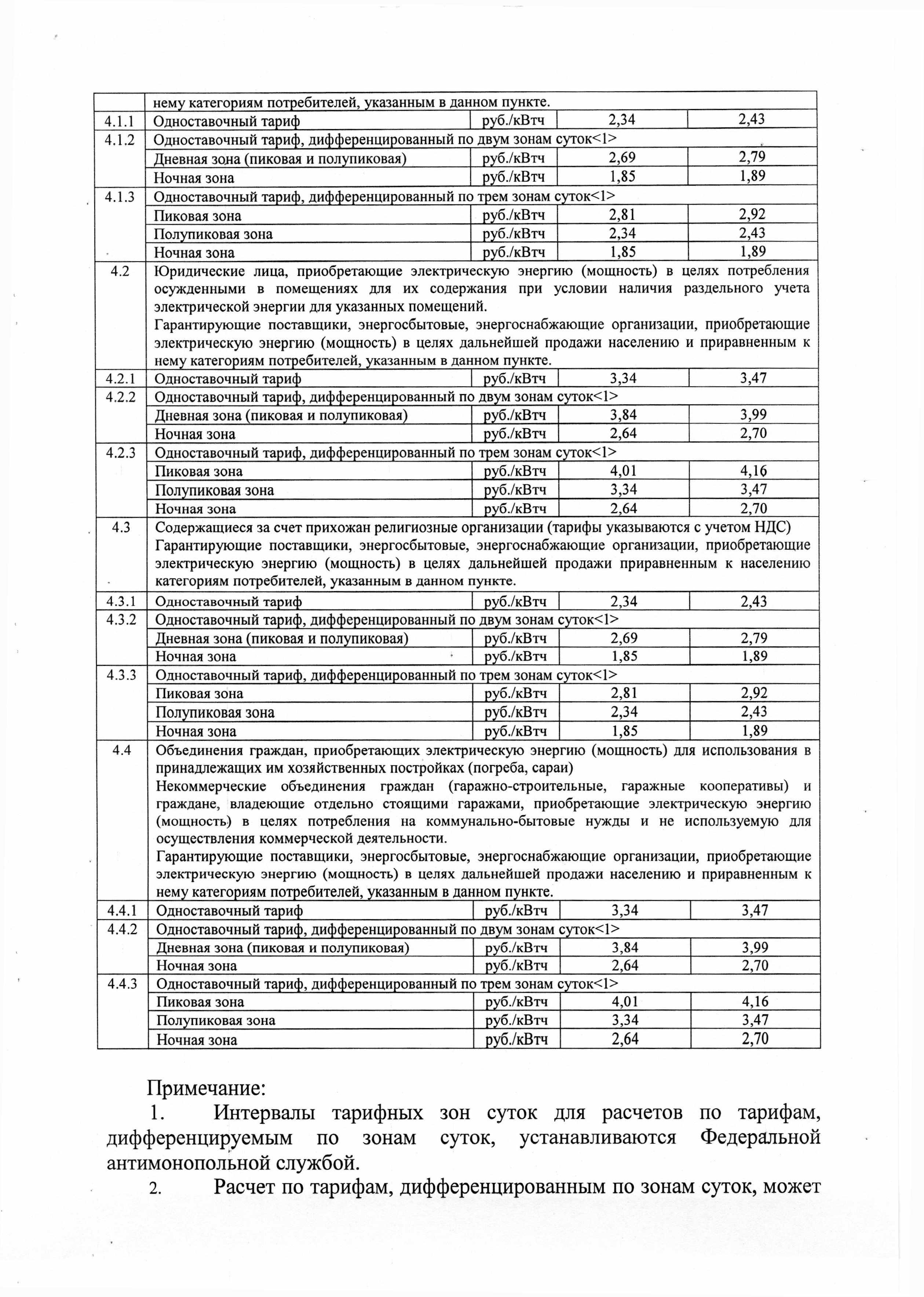 pr 71 - 0005
