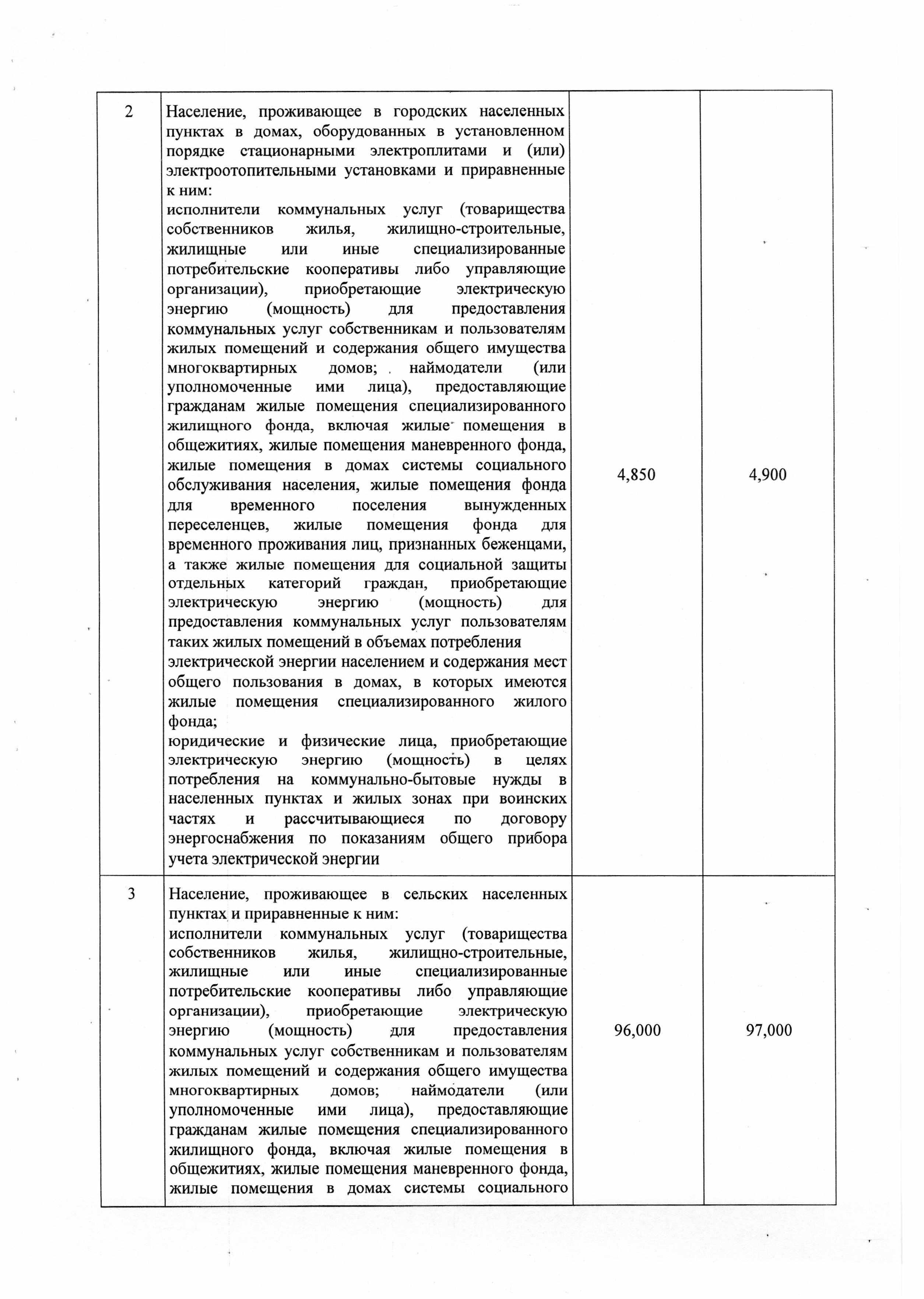 pr 71 - 0007