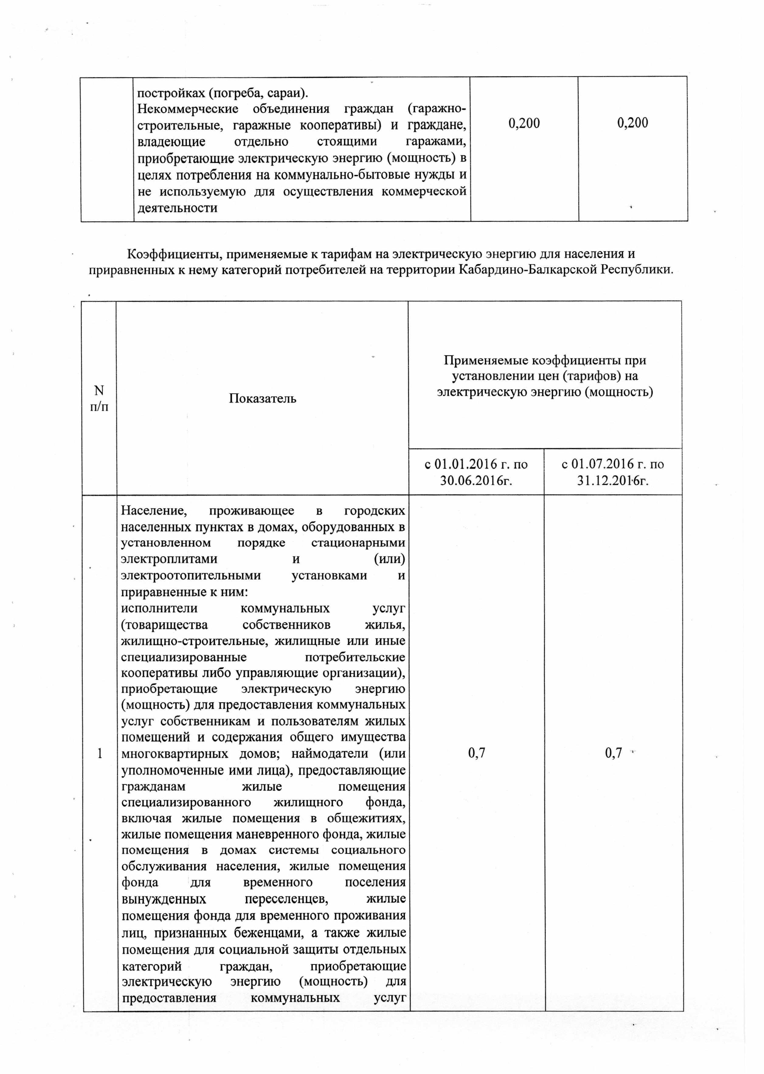 pr 71 - 0009