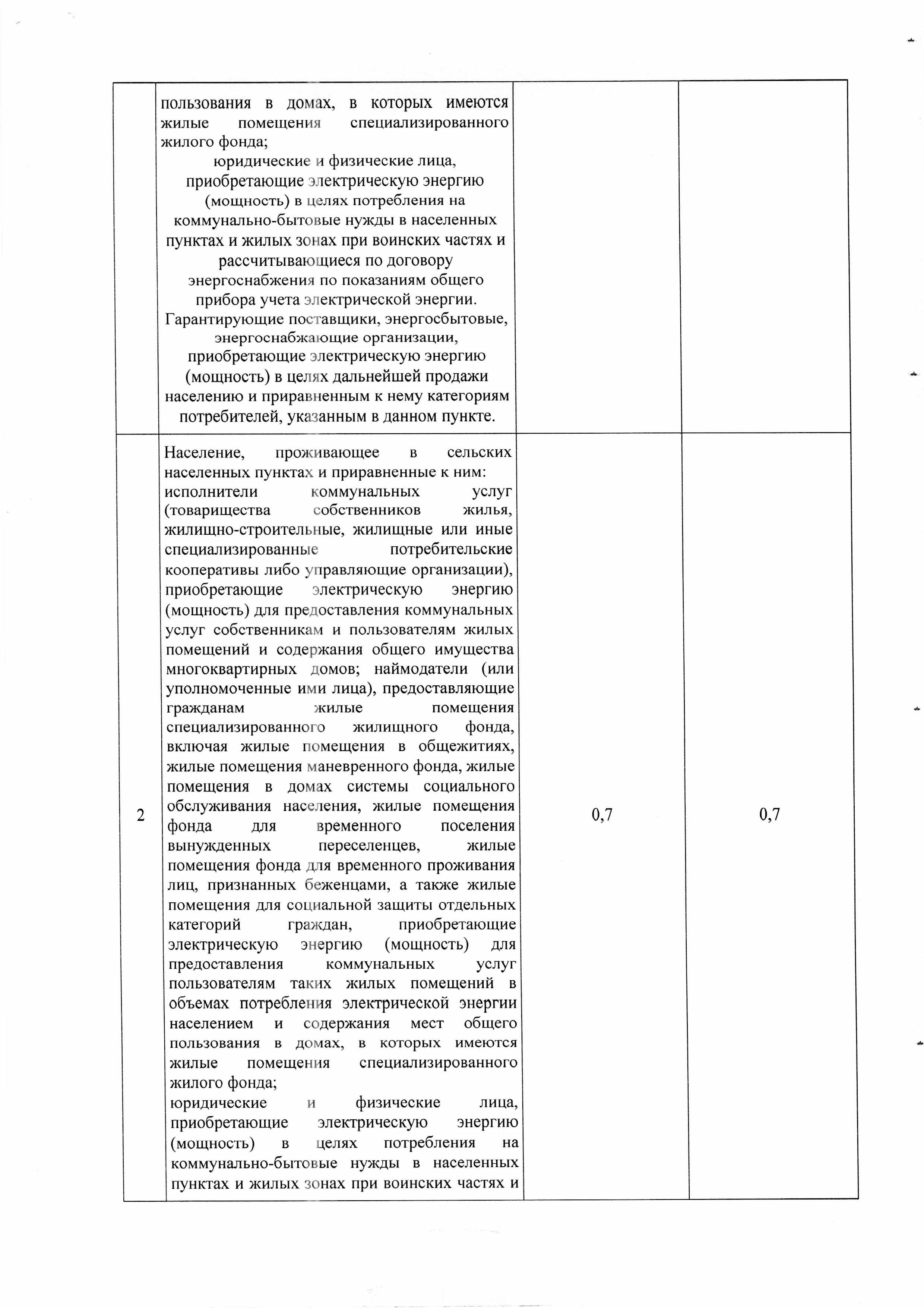 pr 85 - 0010