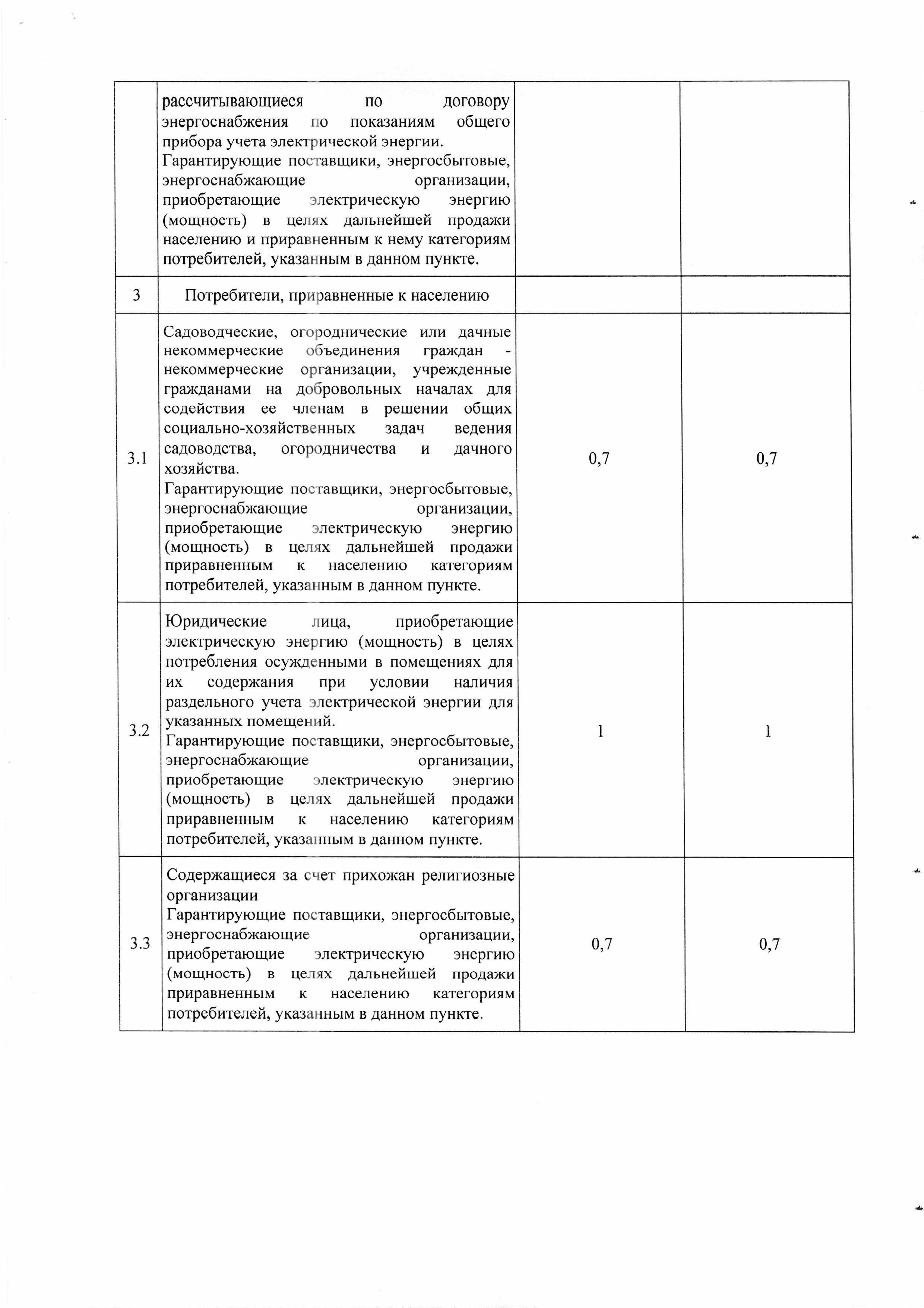 pr 85 - 0011