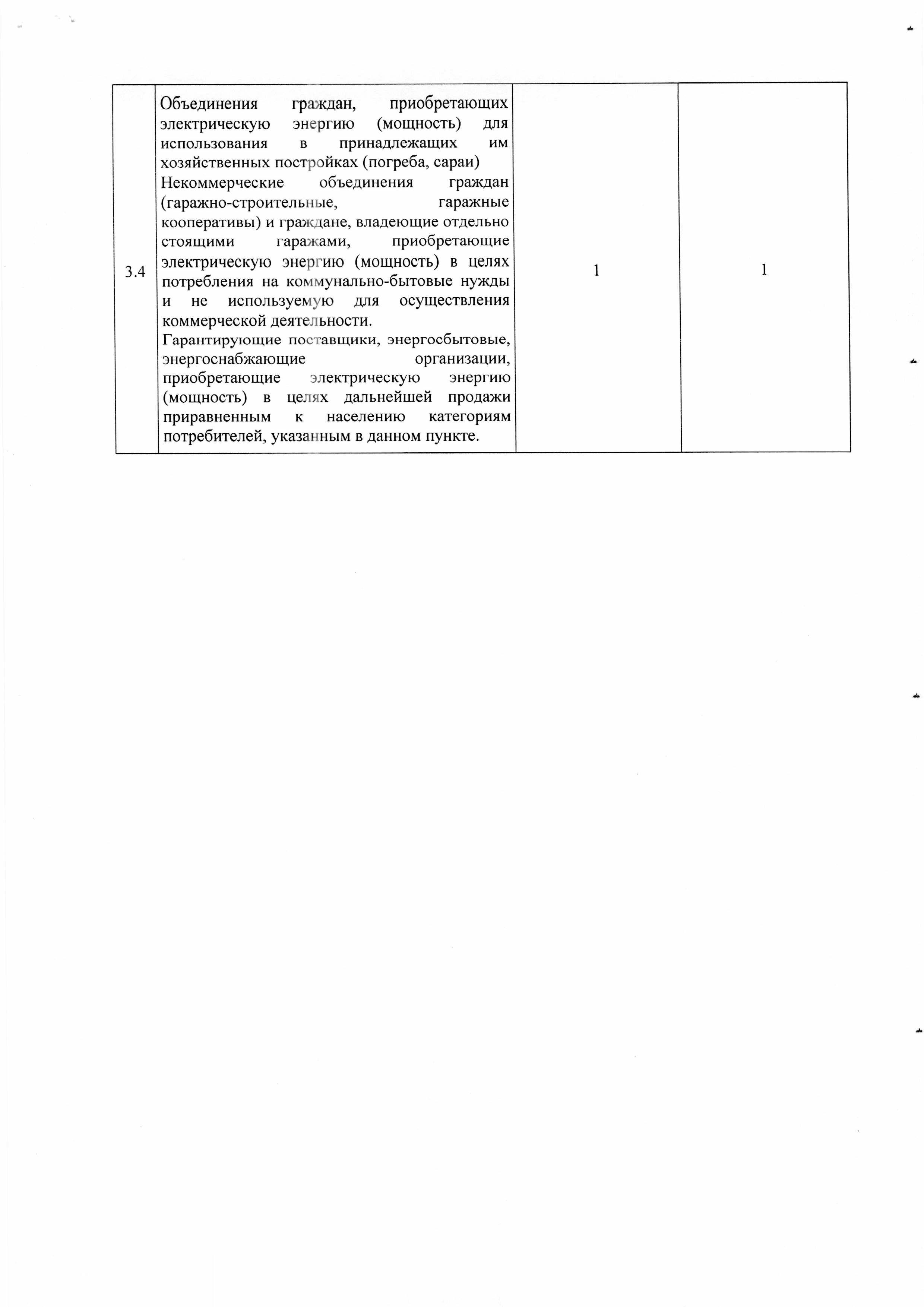 pr 85 - 0012