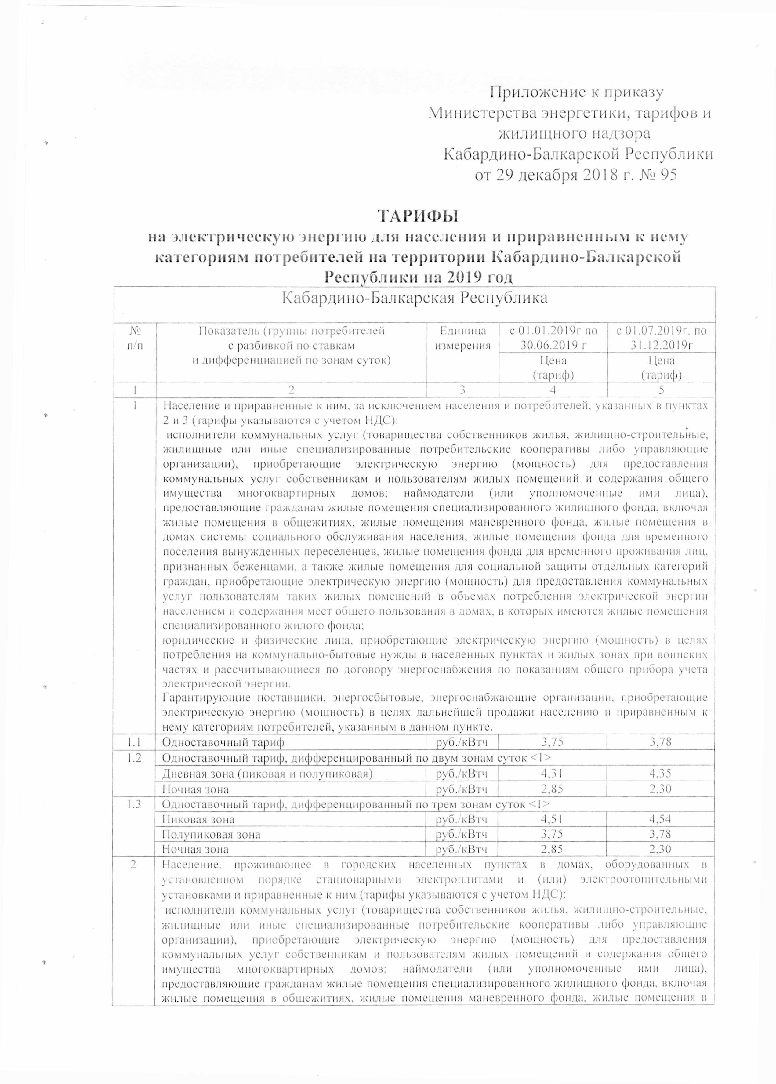 pr 95 2018 - 0003