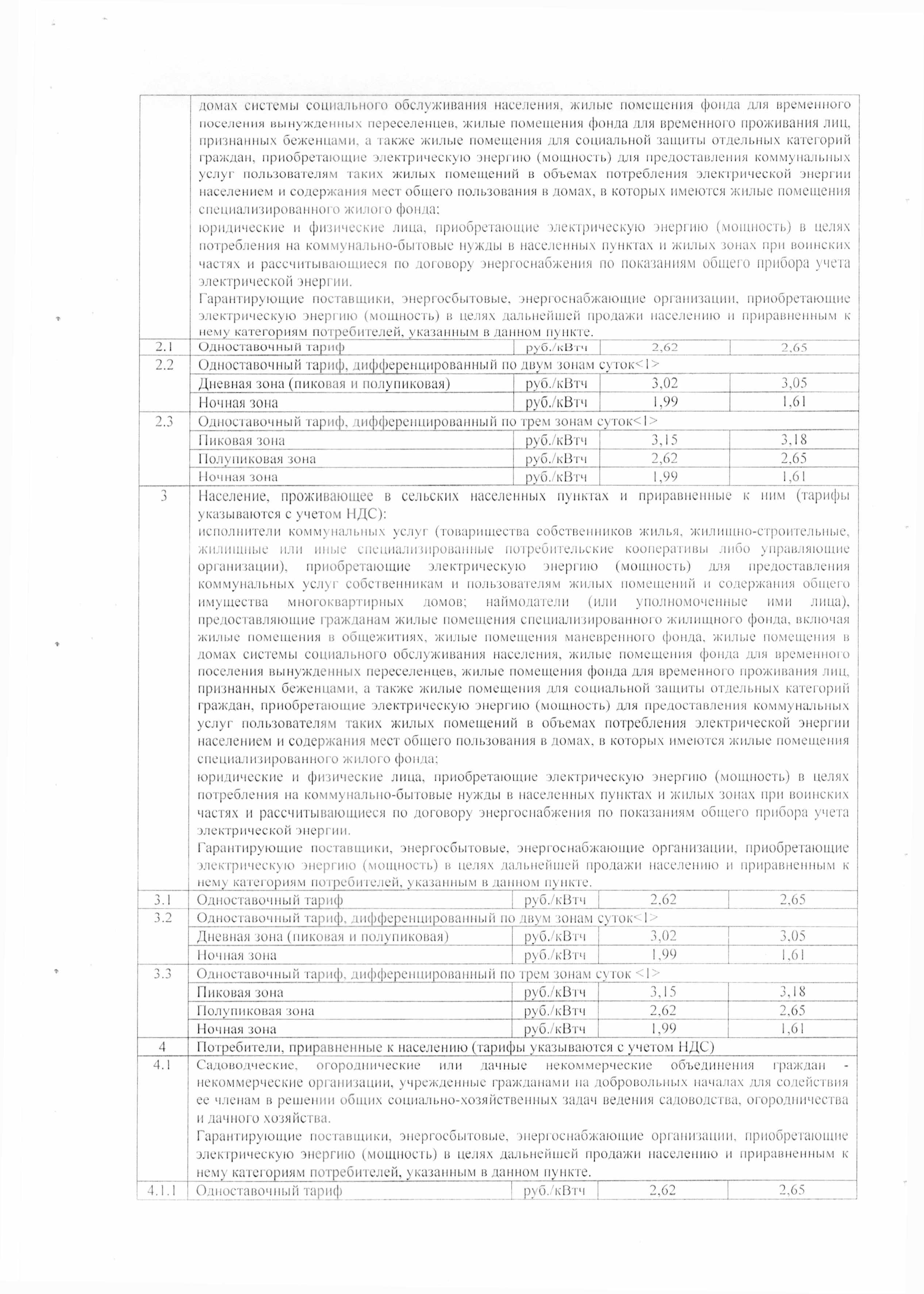 pr 95 2018 - 0004