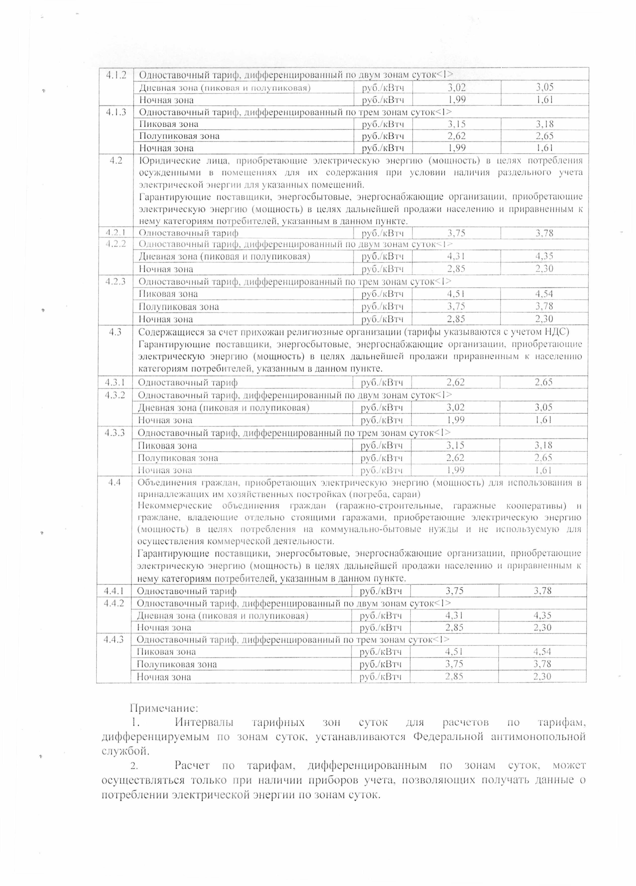 pr 95 2018 - 0005