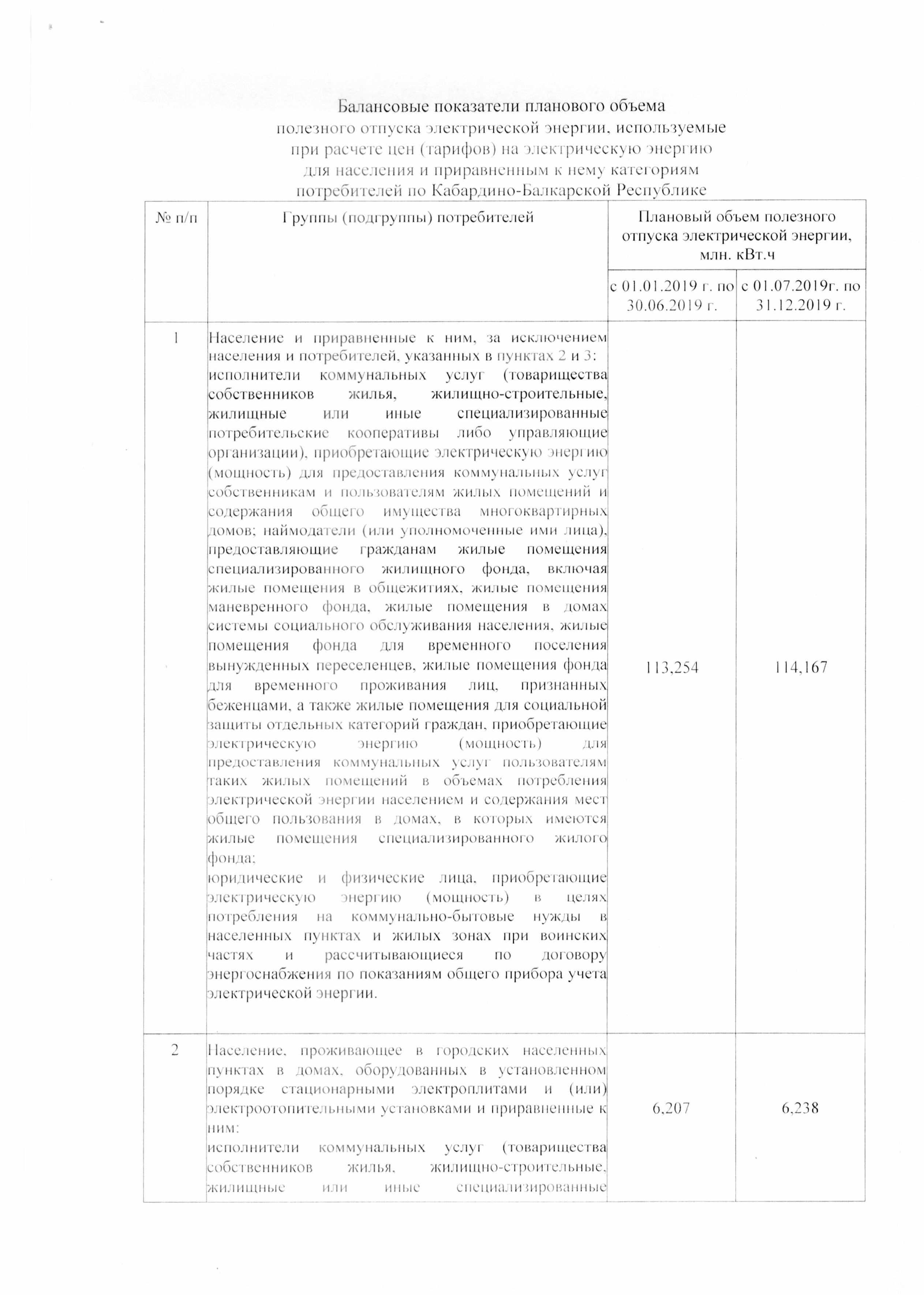 pr 95 2018 - 0006
