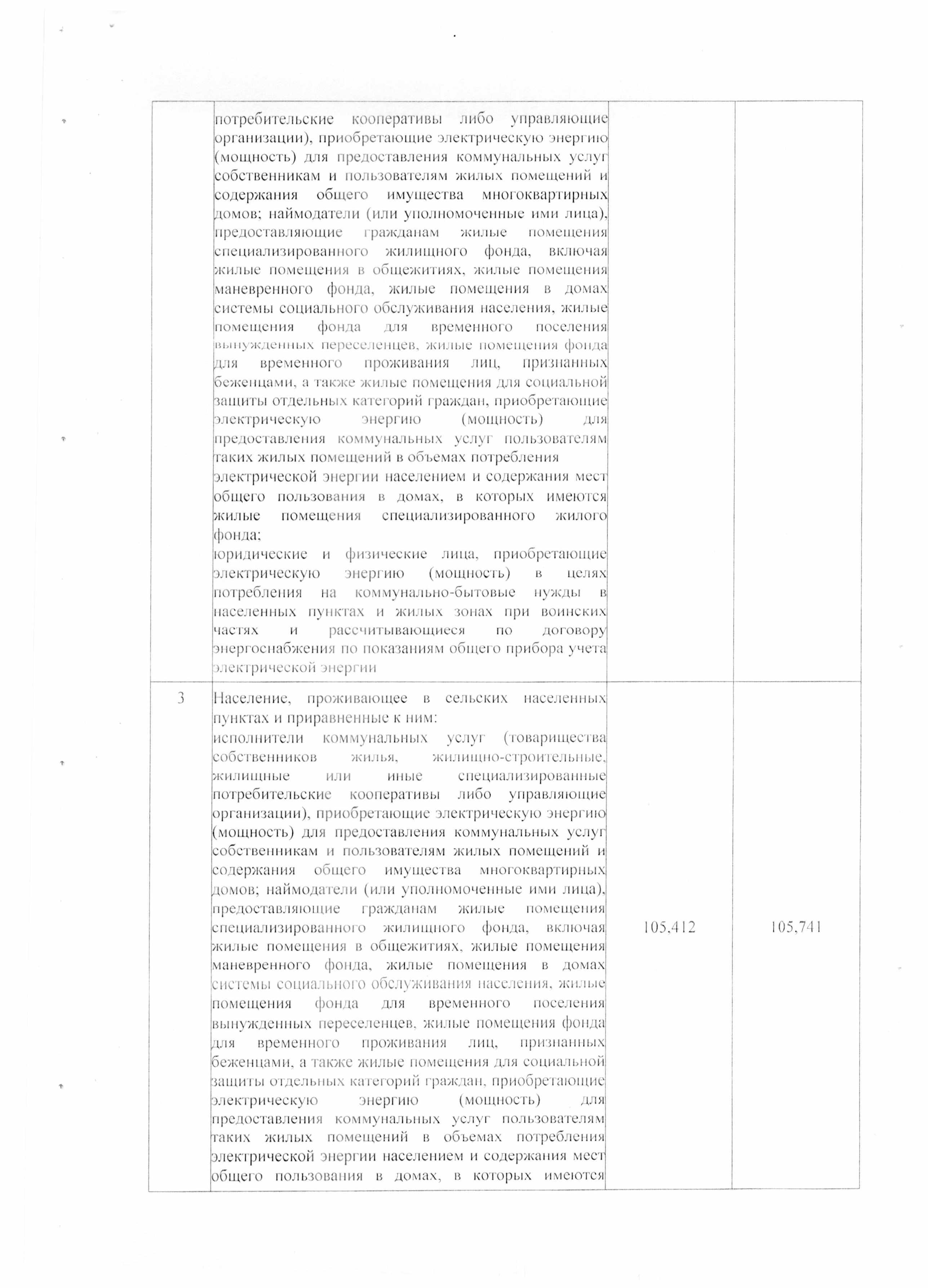 pr 95 2018 - 0007