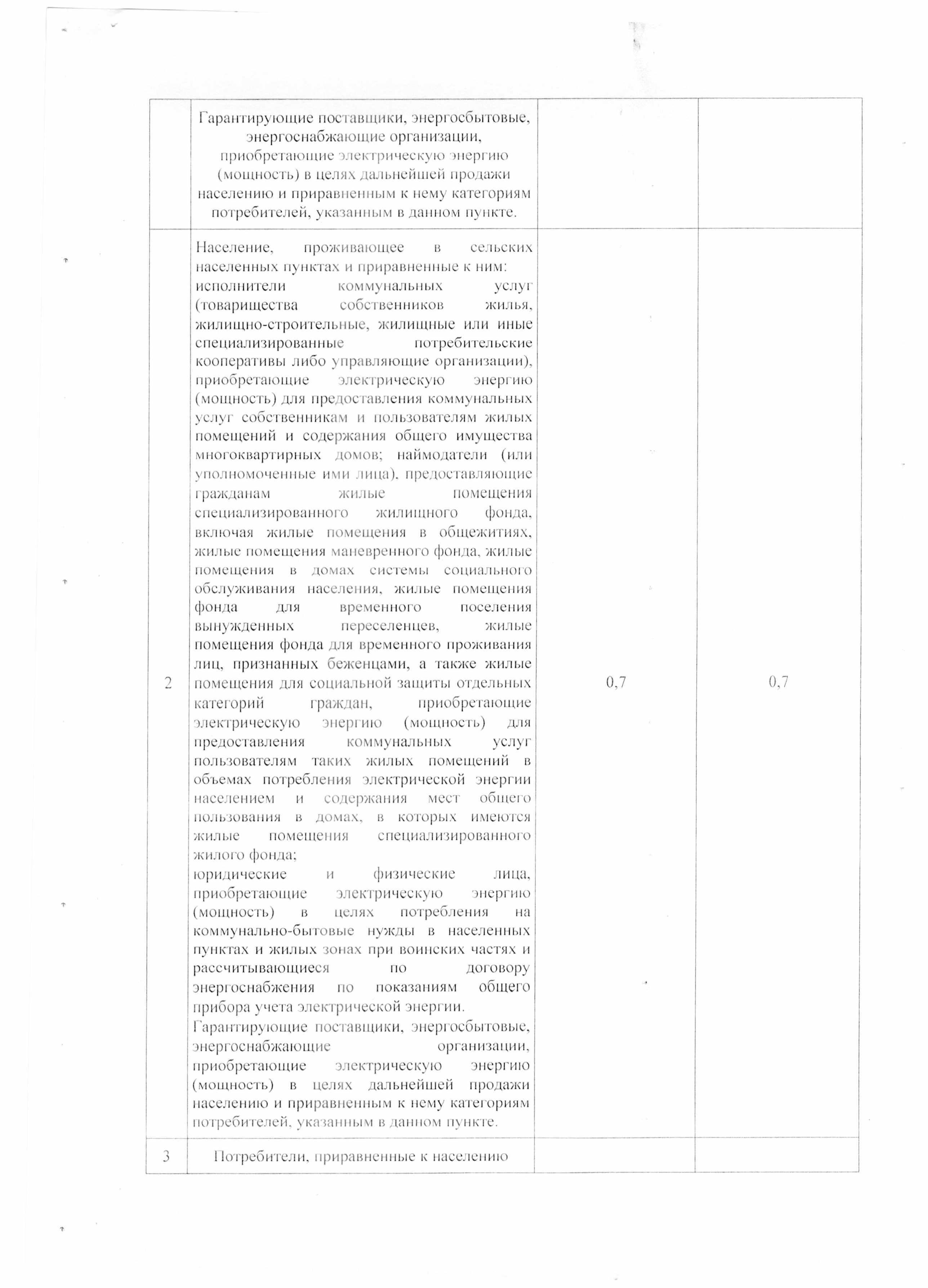 pr 95 2018 - 0010