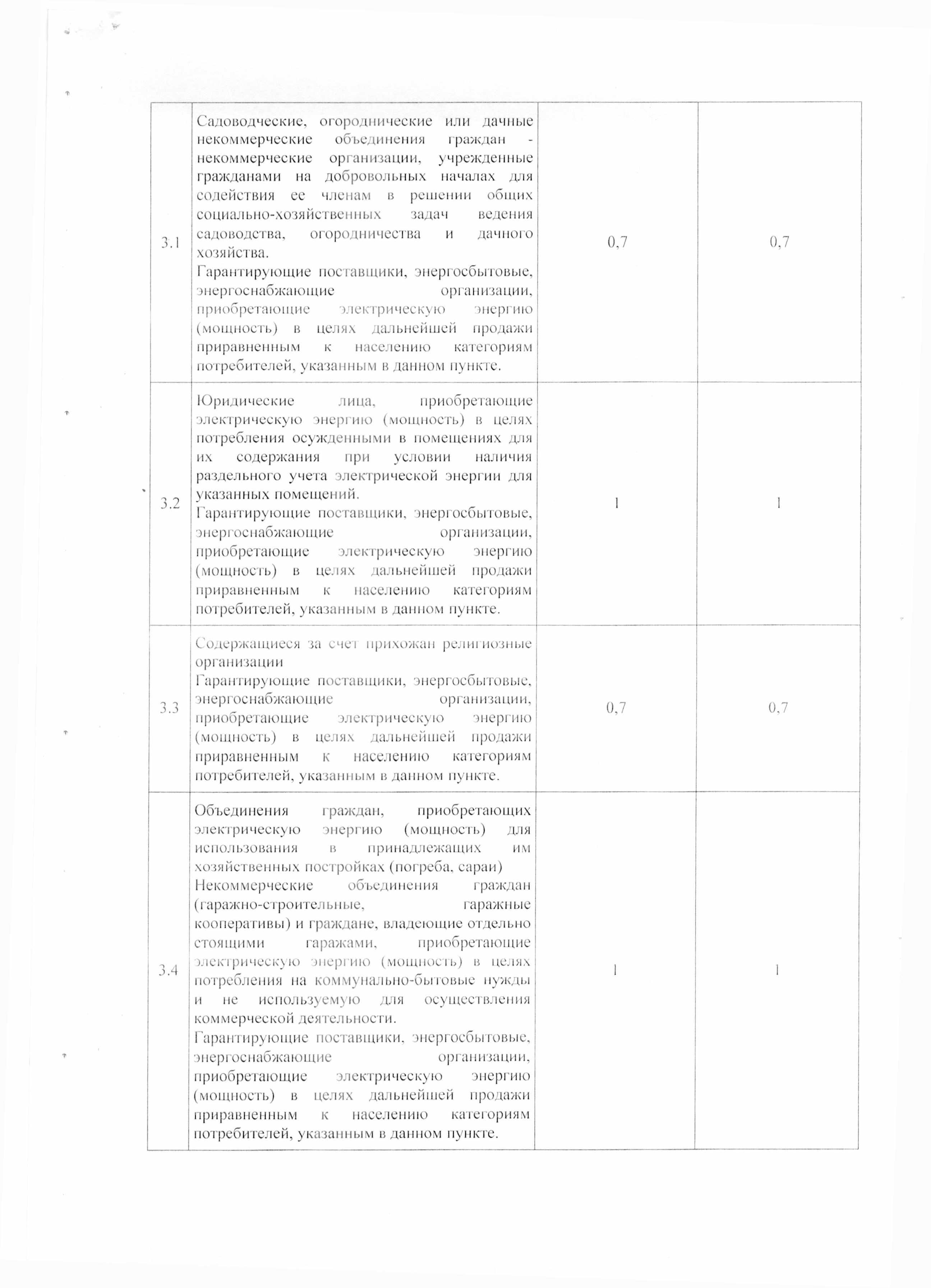 pr 95 2018 - 0011