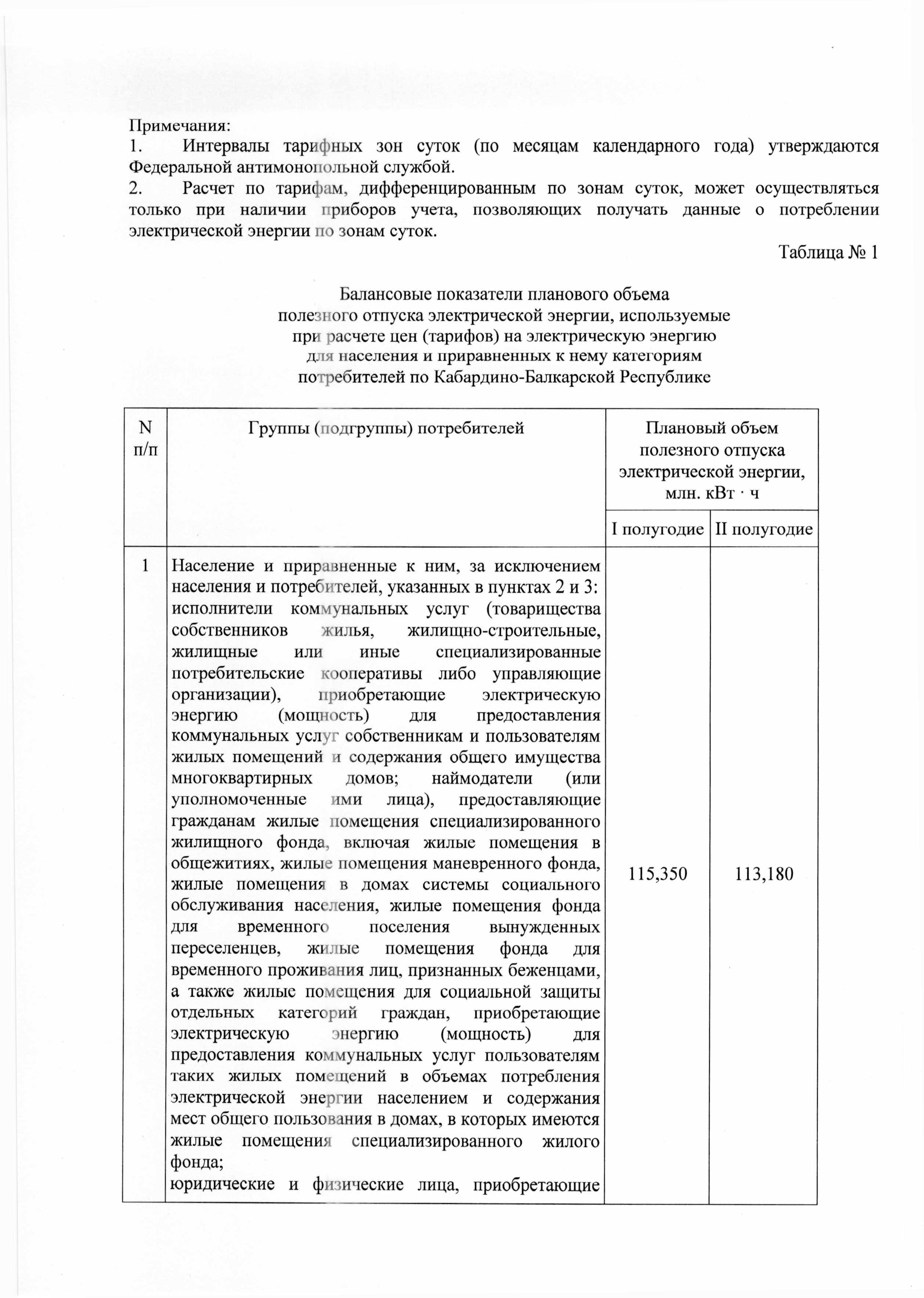 pr 95 - 0007